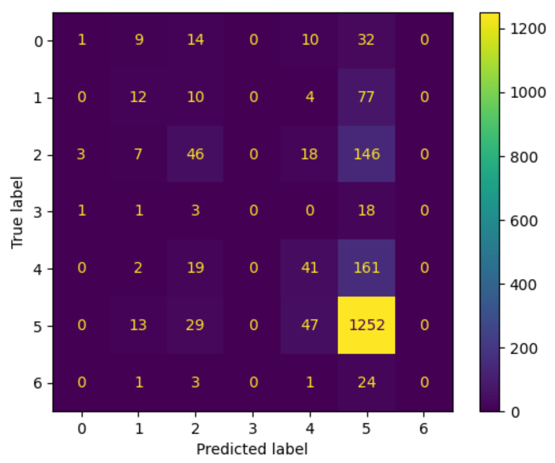 Applsci 13 08558 g005