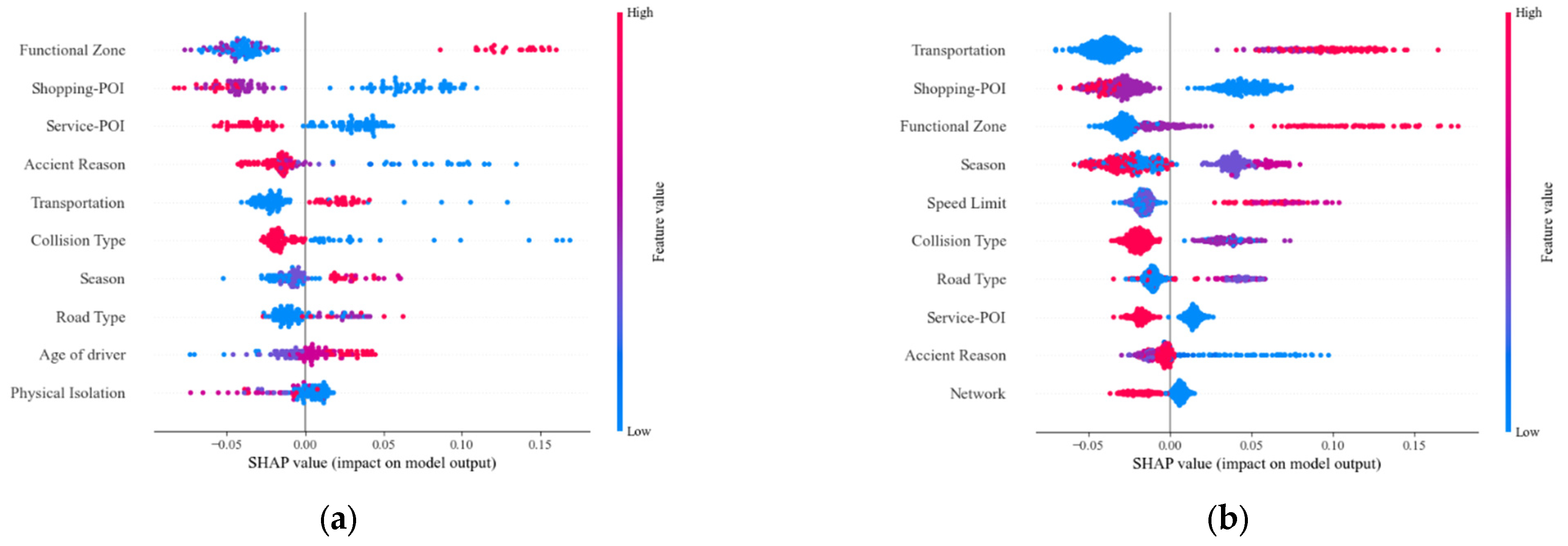 Applsci 13 08559 g002 Applsci 13 08559 g002