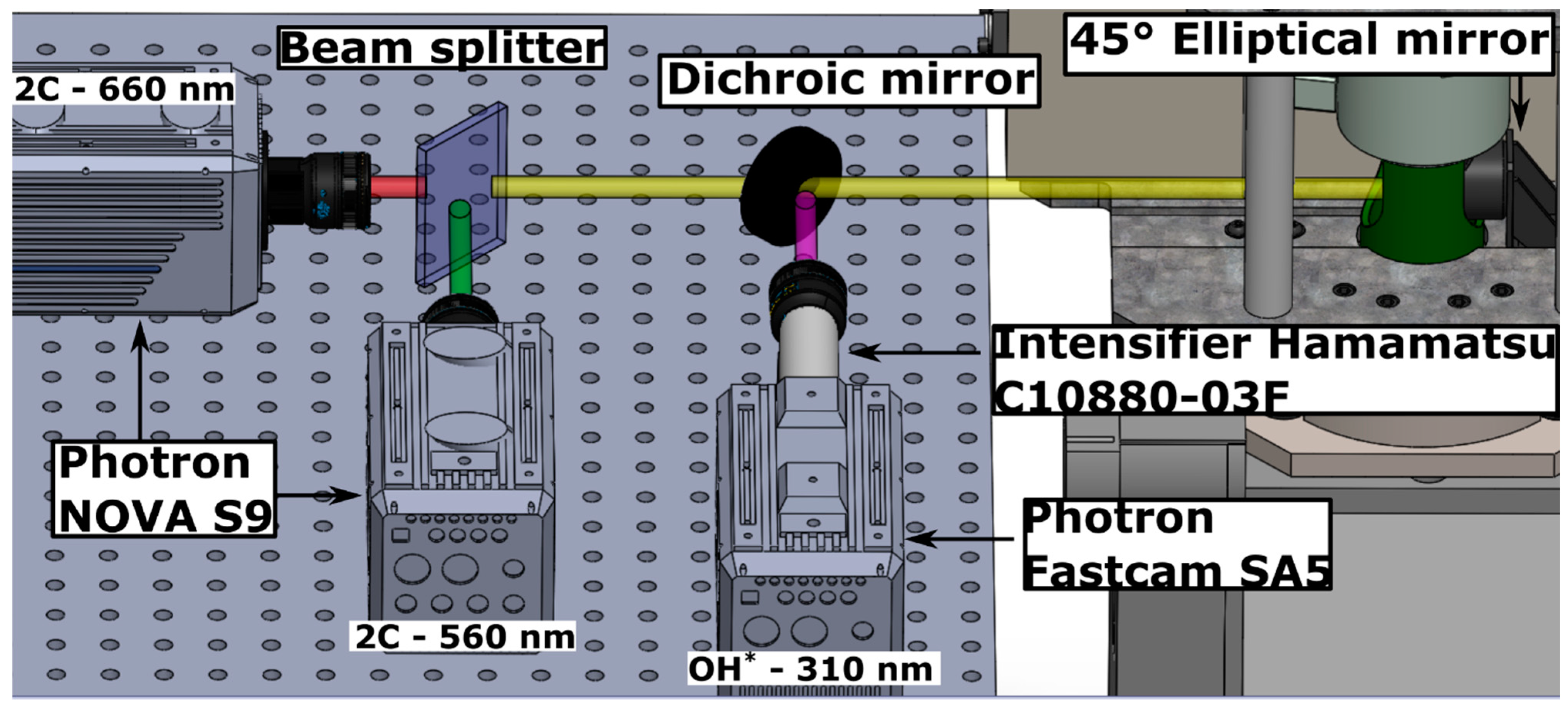 Applsci 13 08560 g003 Applsci 13 08560 g003