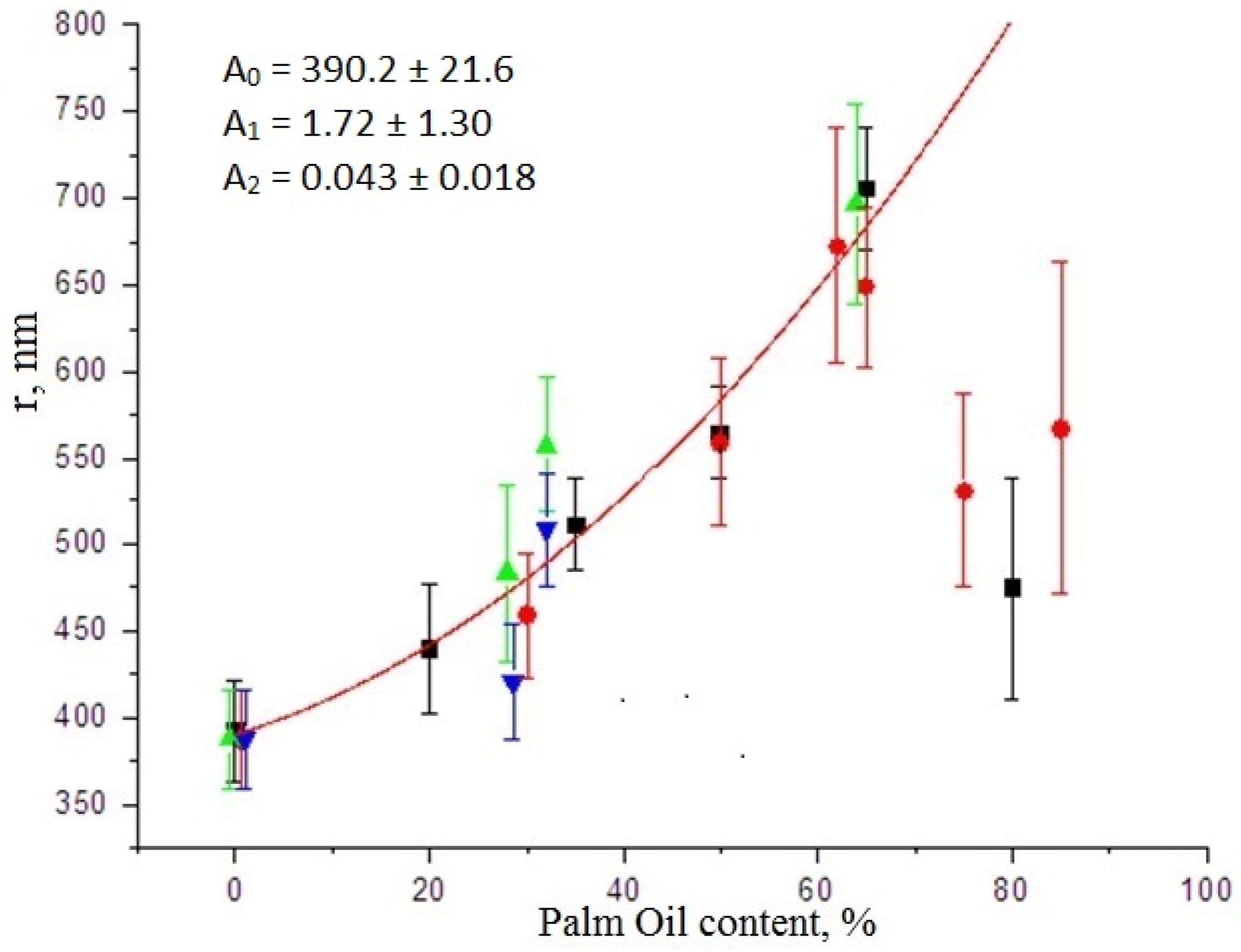 Applsci 13 08563 g003