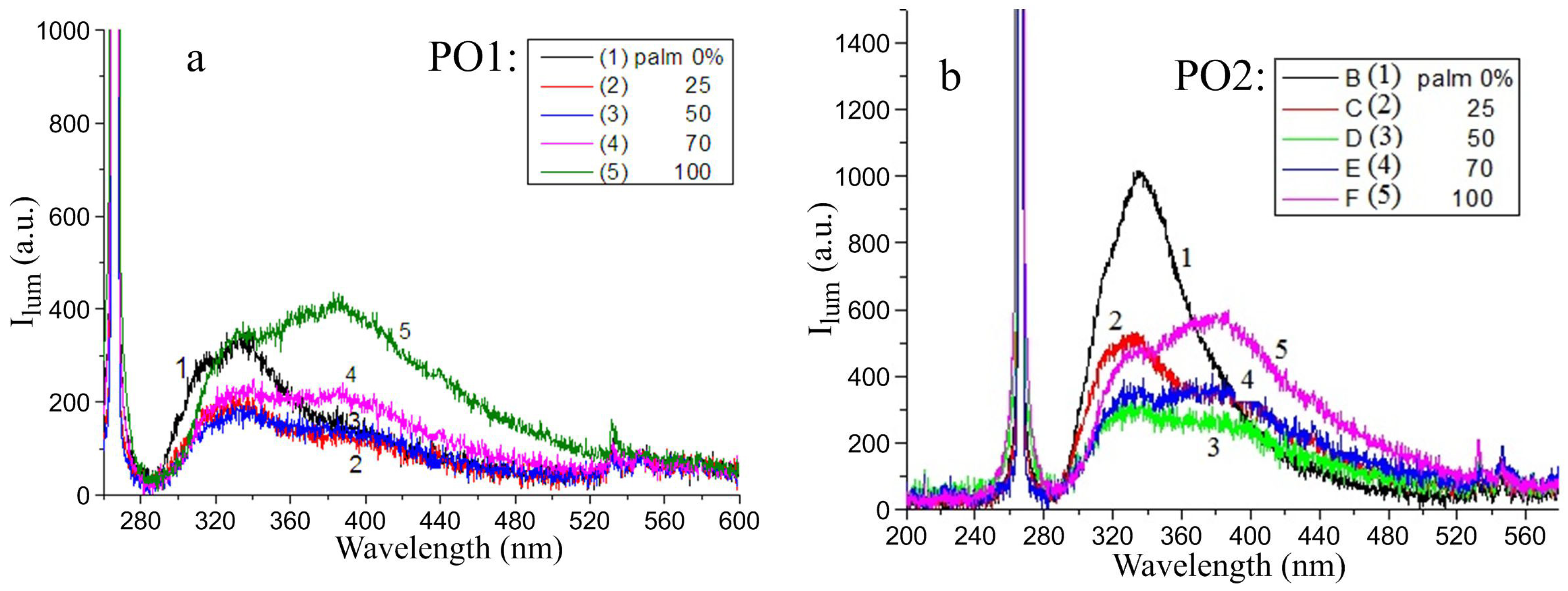 Applsci 13 08563 g004