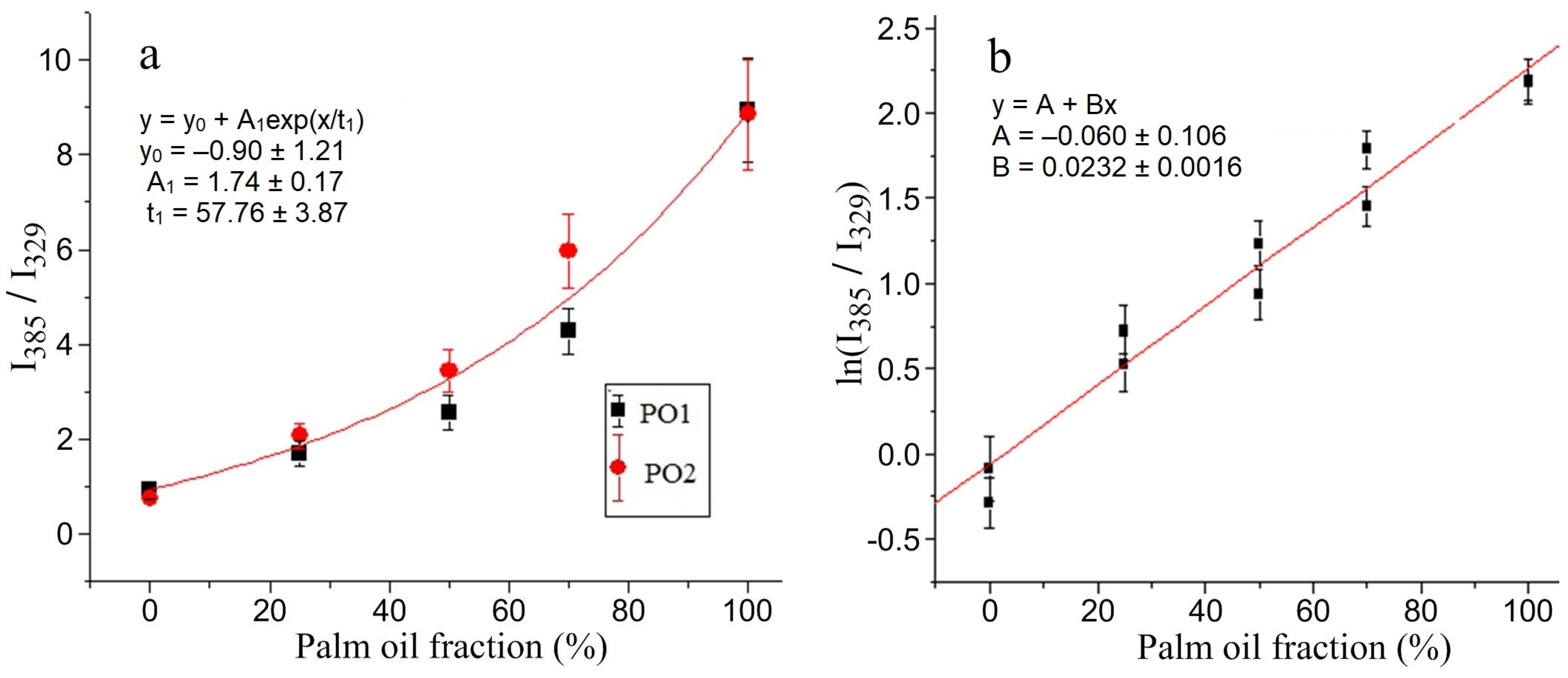Applsci 13 08563 g005