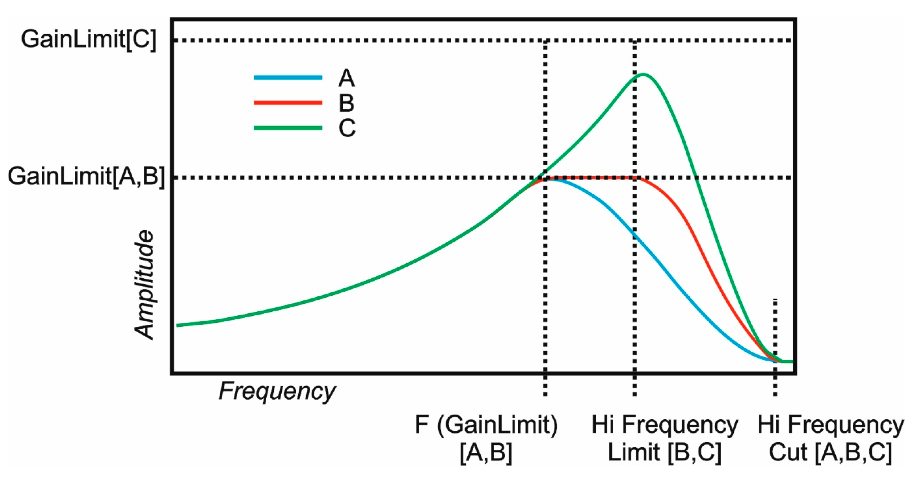 Applsci 13 08564 g004