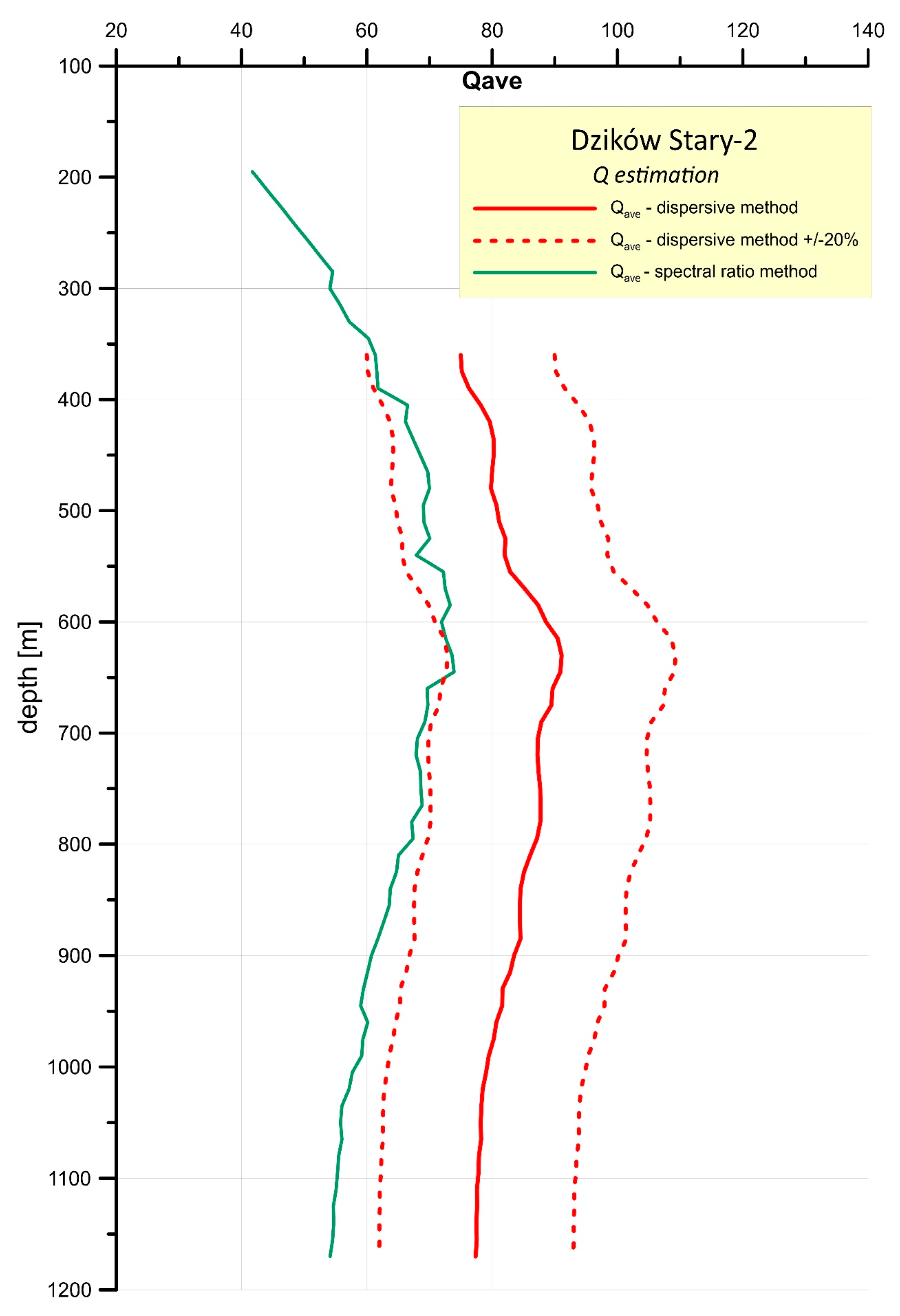Applsci 13 08564 g007