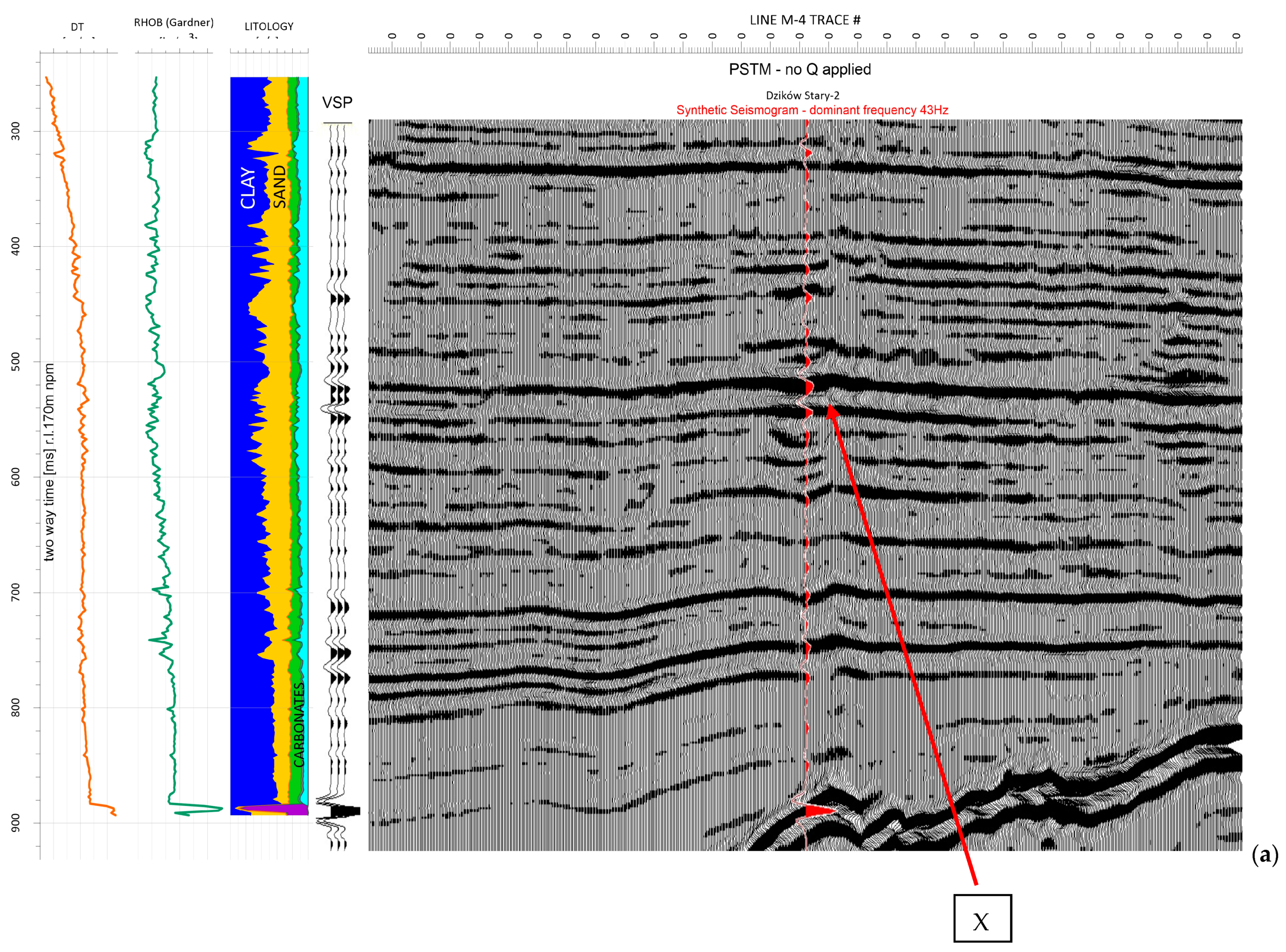 Applsci 13 08564 g011a