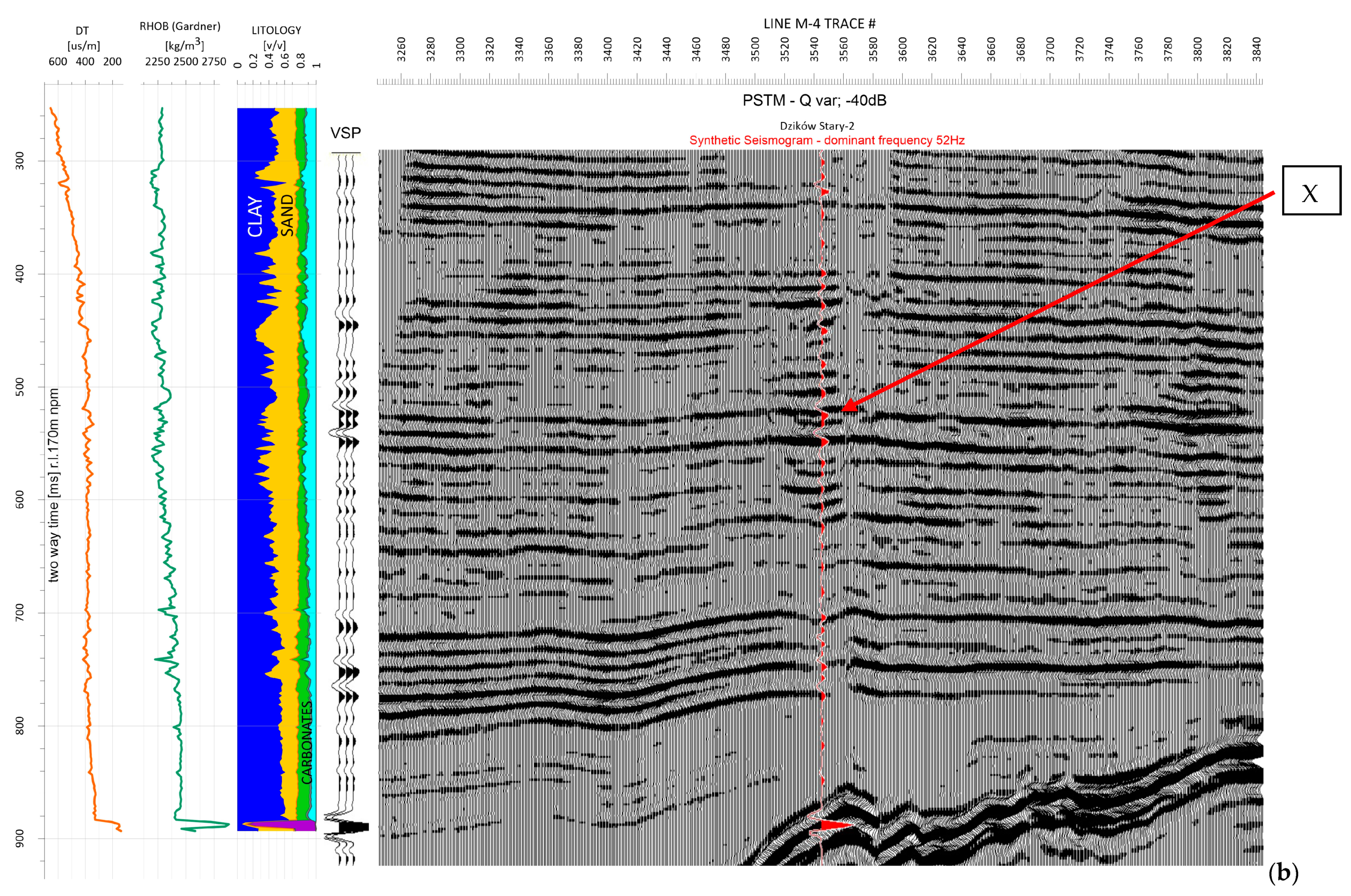 Applsci 13 08564 g011b