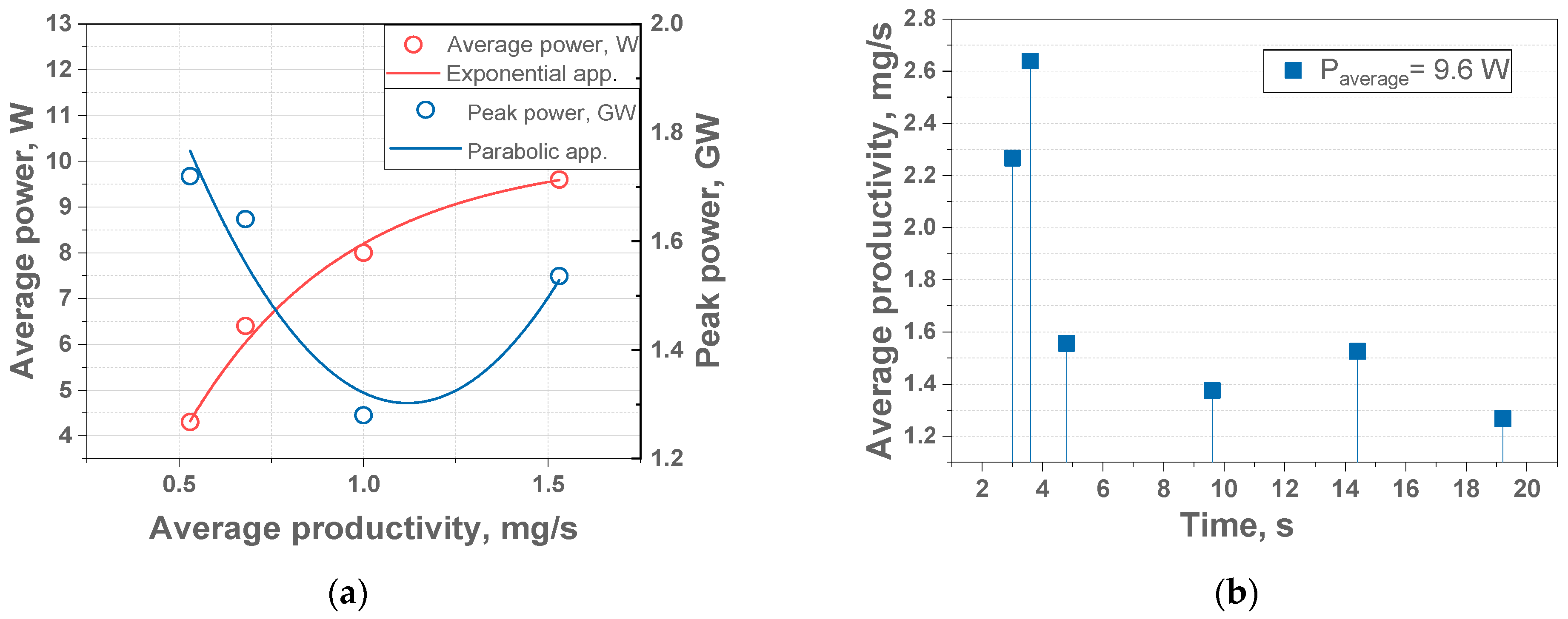 Applsci 13 08565 g004