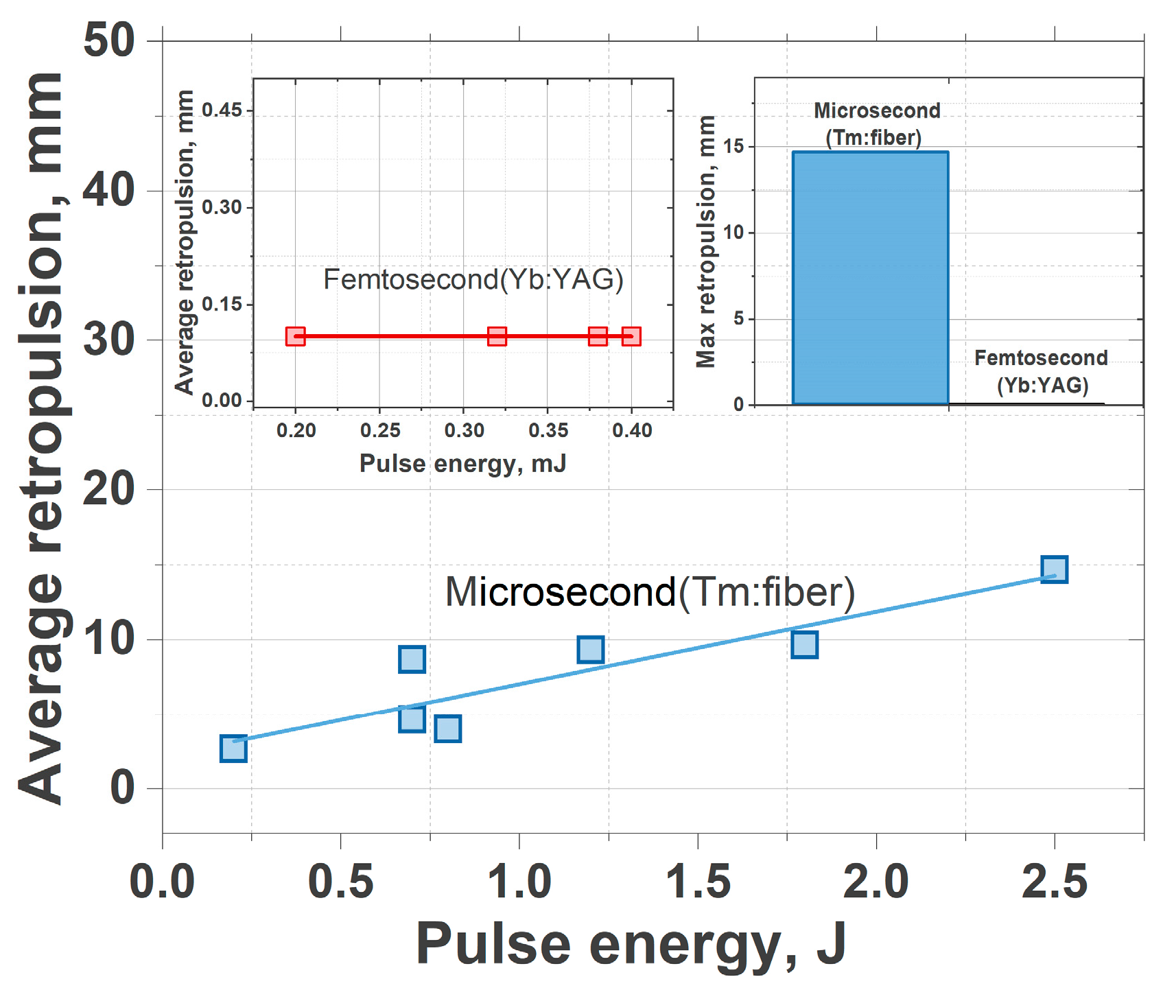 Applsci 13 08565 g005