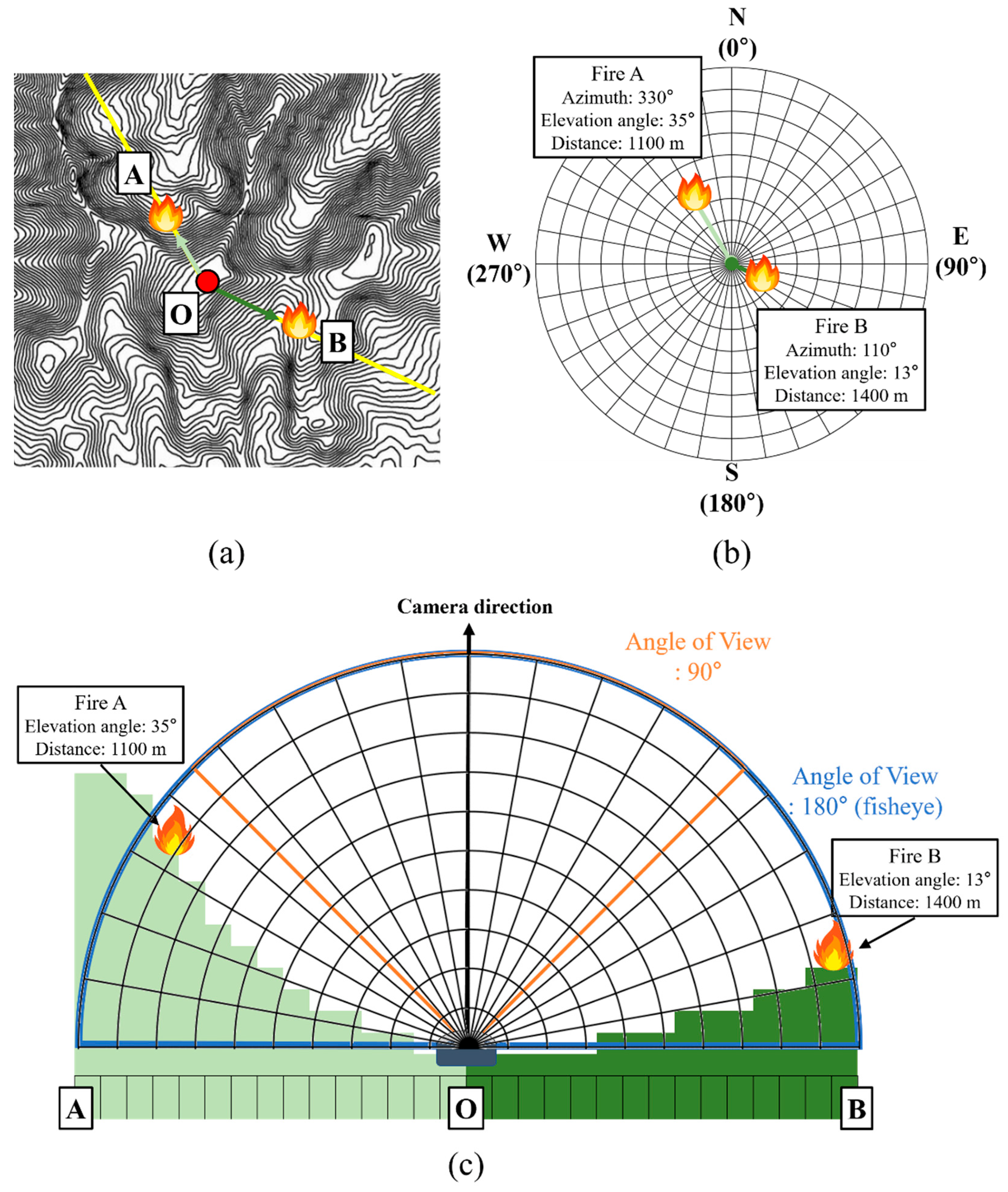 Applsci 13 08568 g005