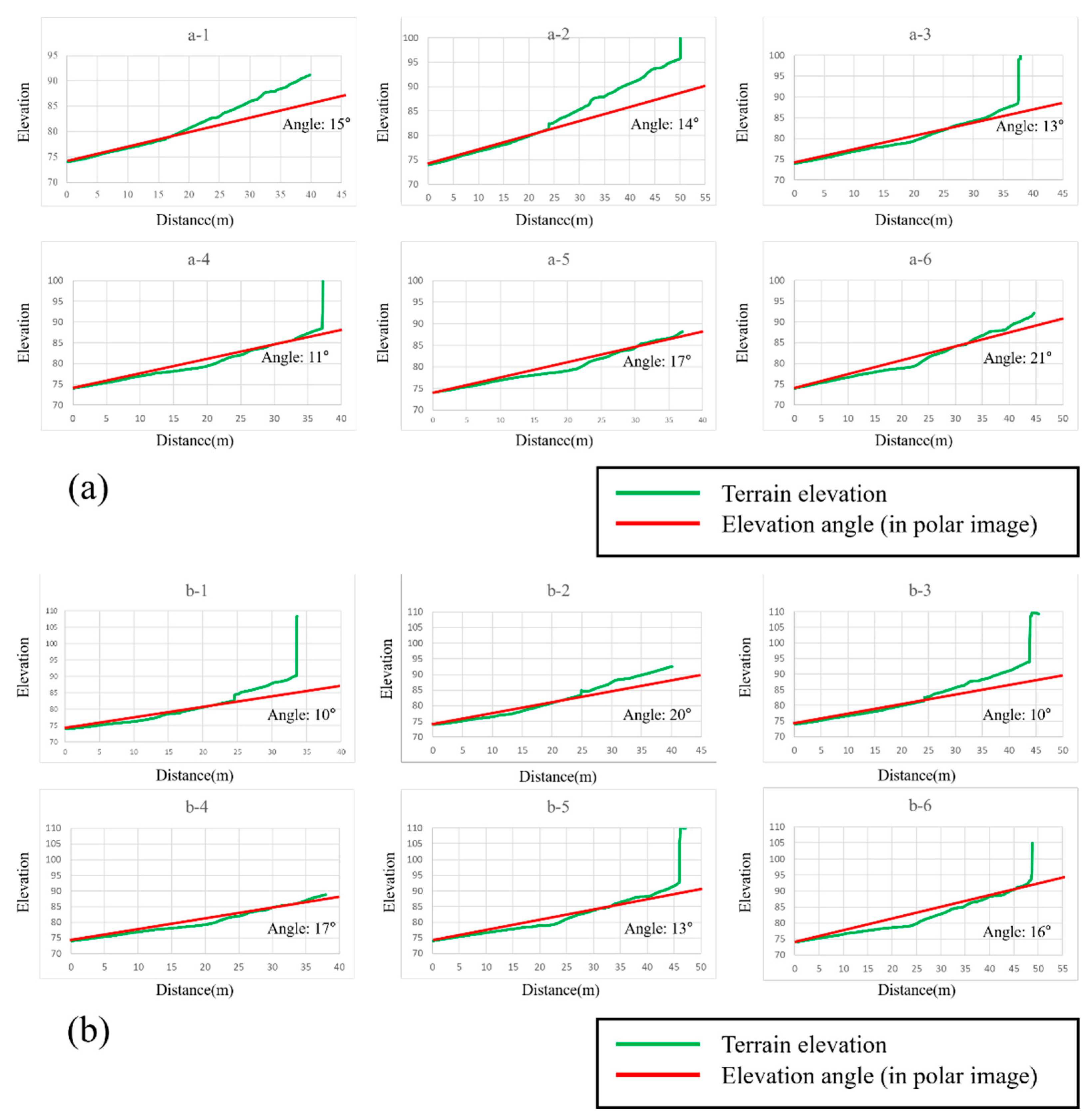 Applsci 13 08568 g010