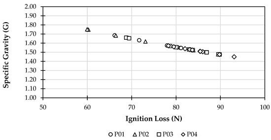 Applsci 13 08570 g012