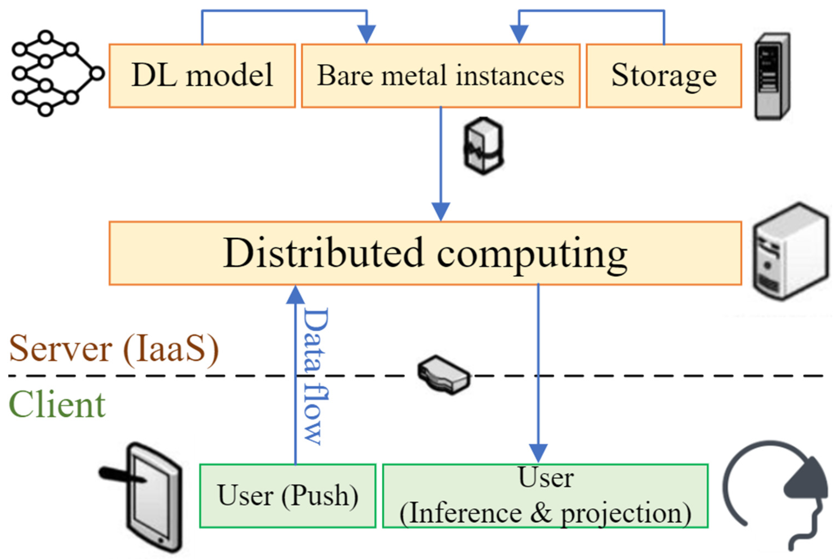 Applsci 13 08571 g001 Applsci 13 08571 g001