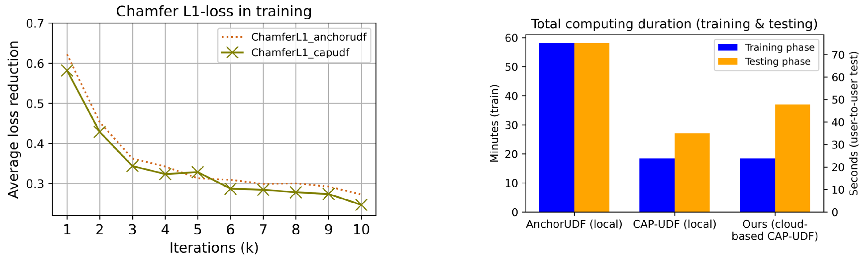 Applsci 13 08571 g009 Applsci 13 08571 g009