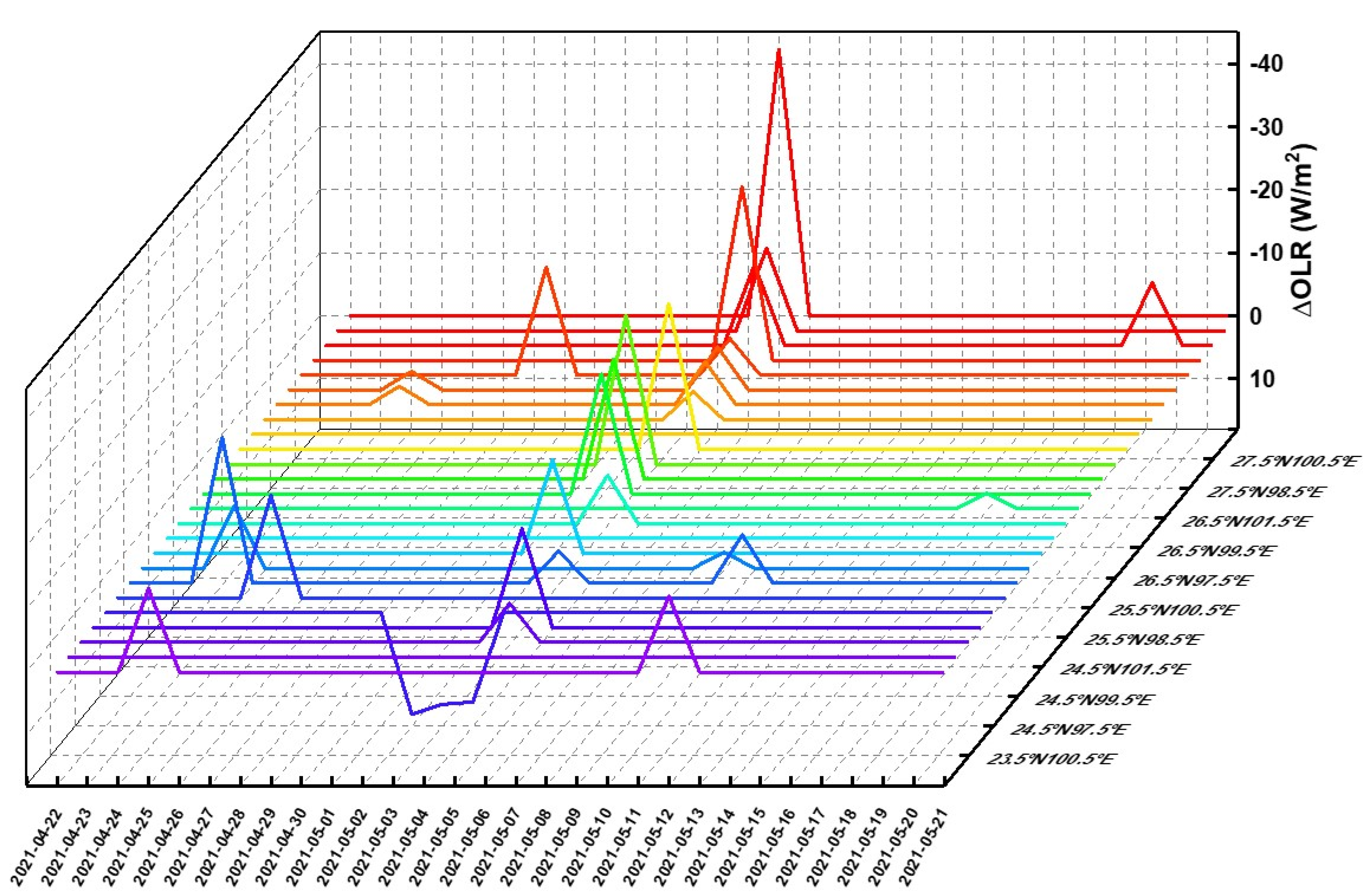 Applsci 13 08572 g009 Applsci 13 08572 g009
