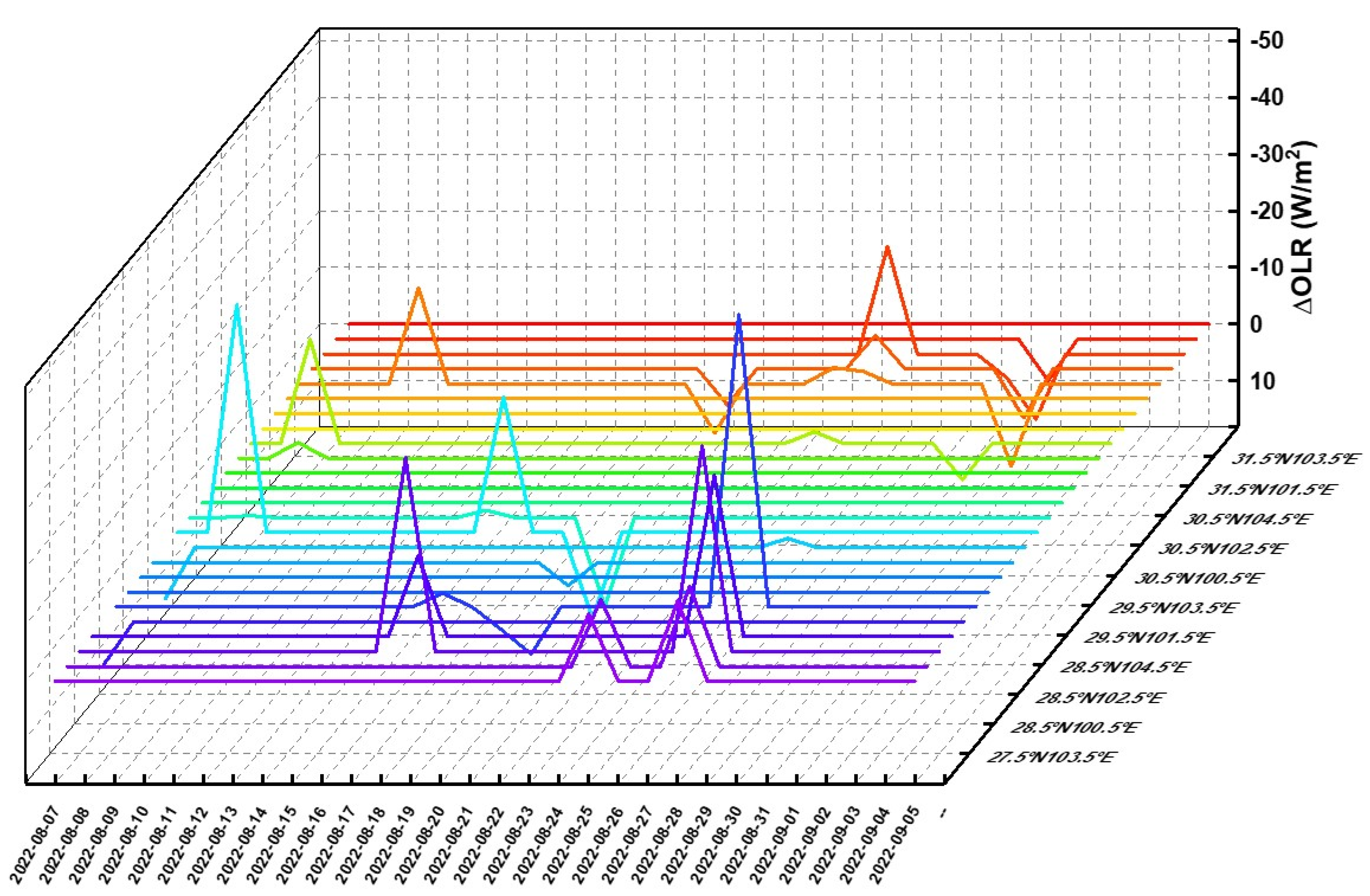 Applsci 13 08572 g011 Applsci 13 08572 g011