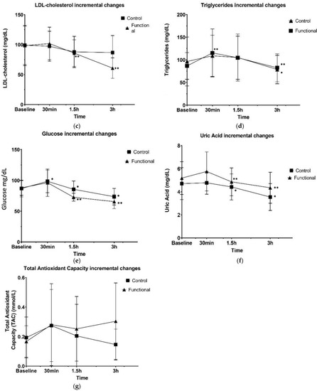 Applsci 13 08574 g002b