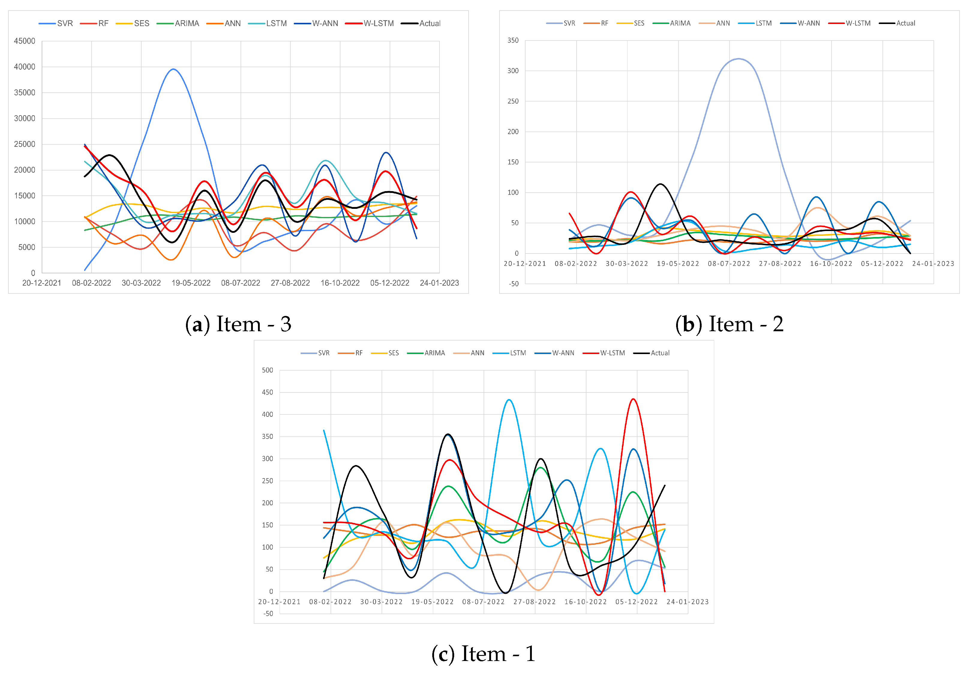 Applsci 13 08581 g003