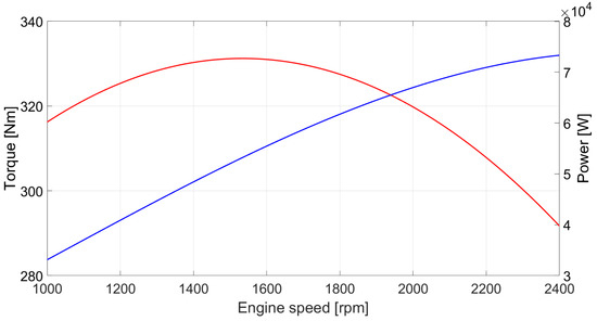 Applsci 13 08582 g0a1