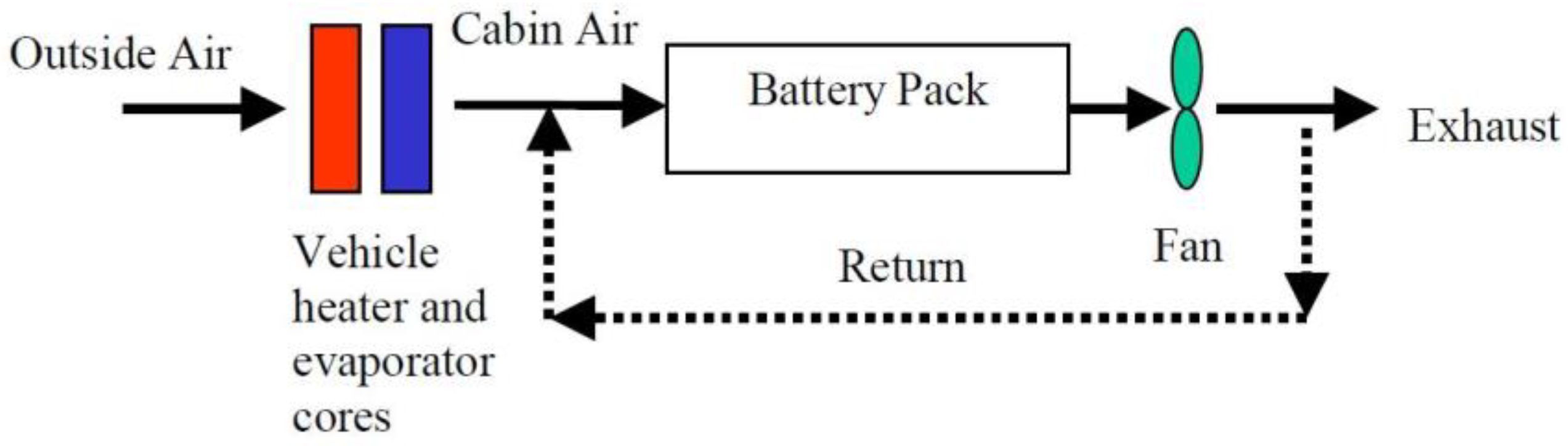Applsci 13 08585 g002