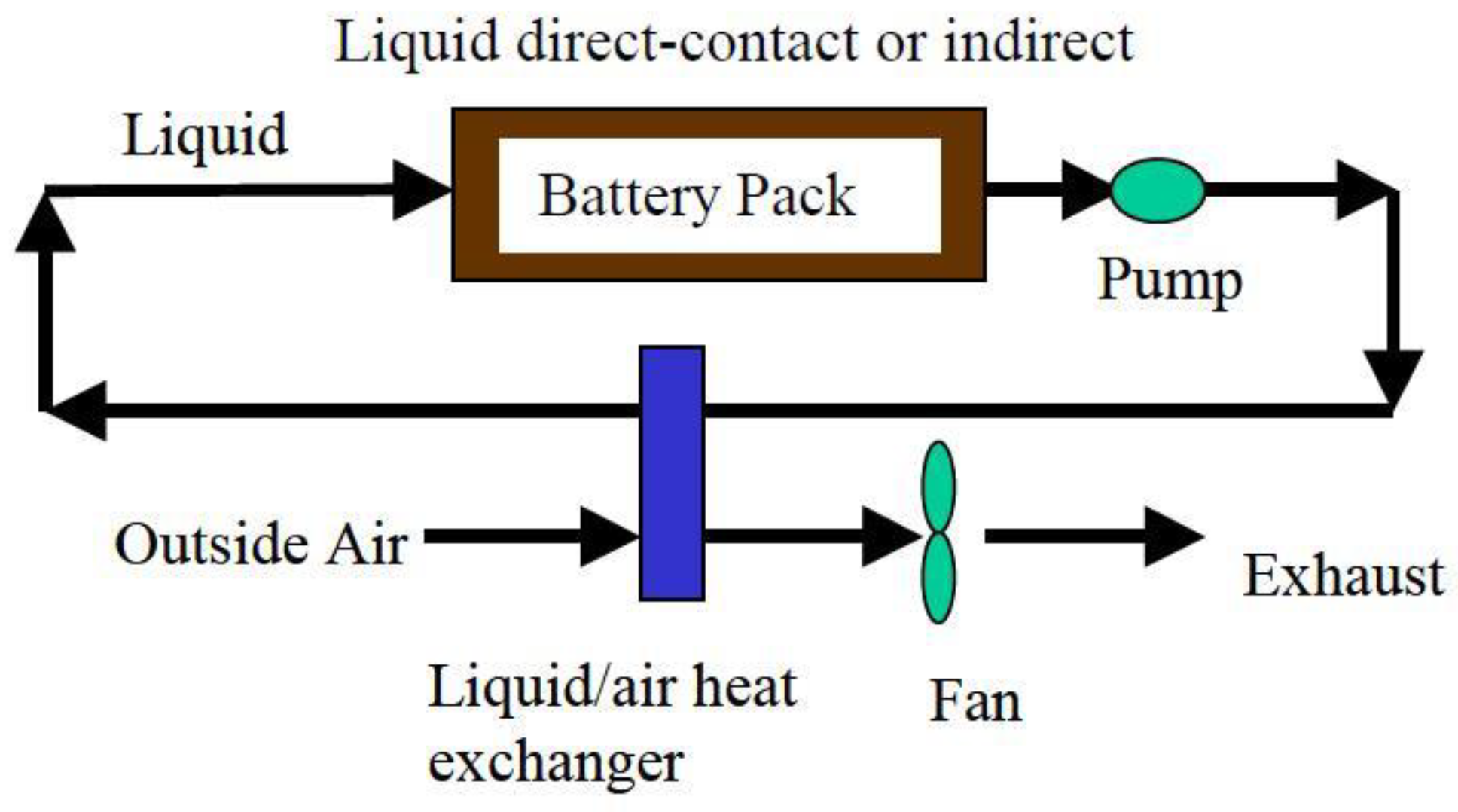 Applsci 13 08585 g003