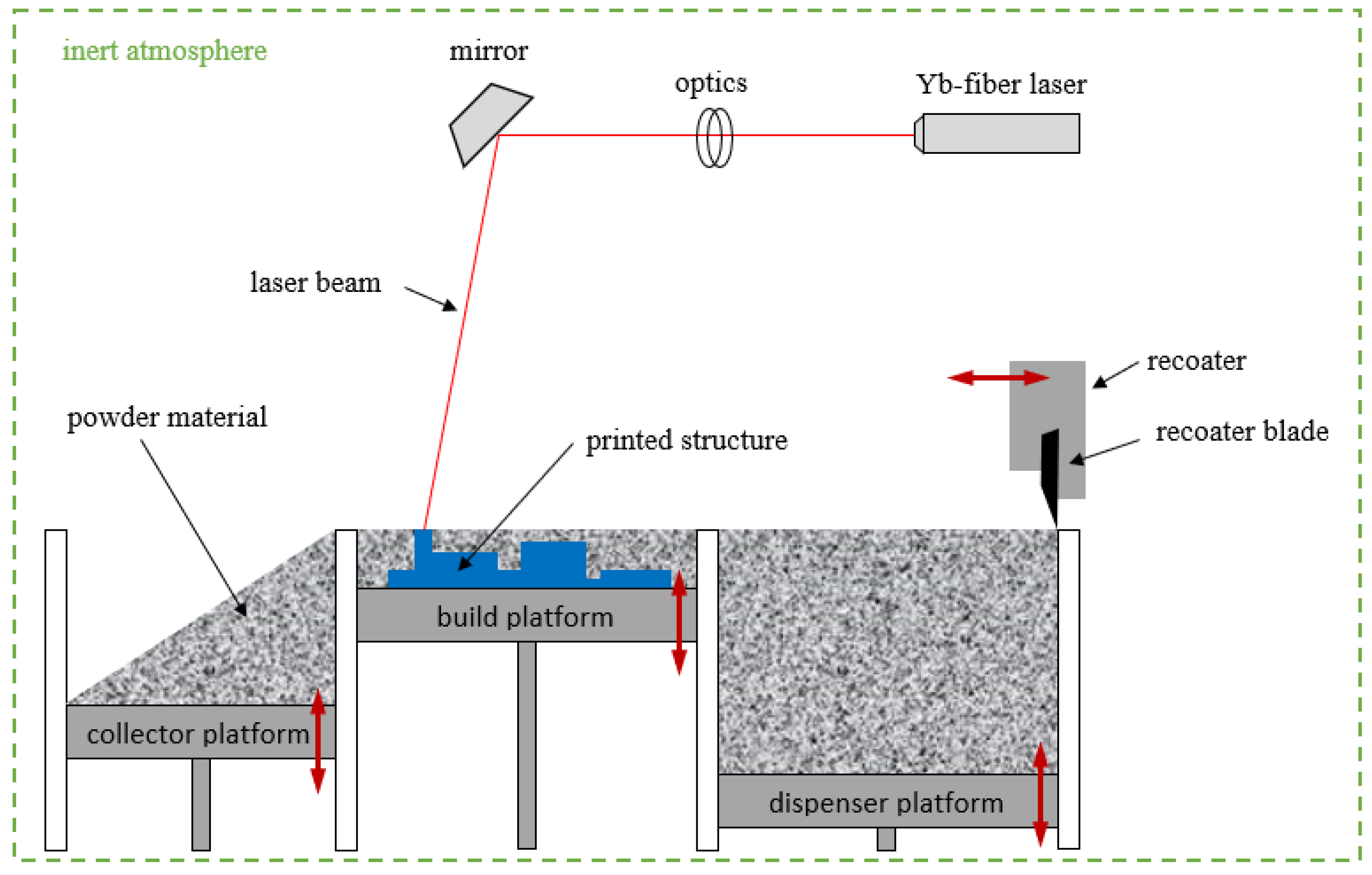 Applsci 13 08585 g006