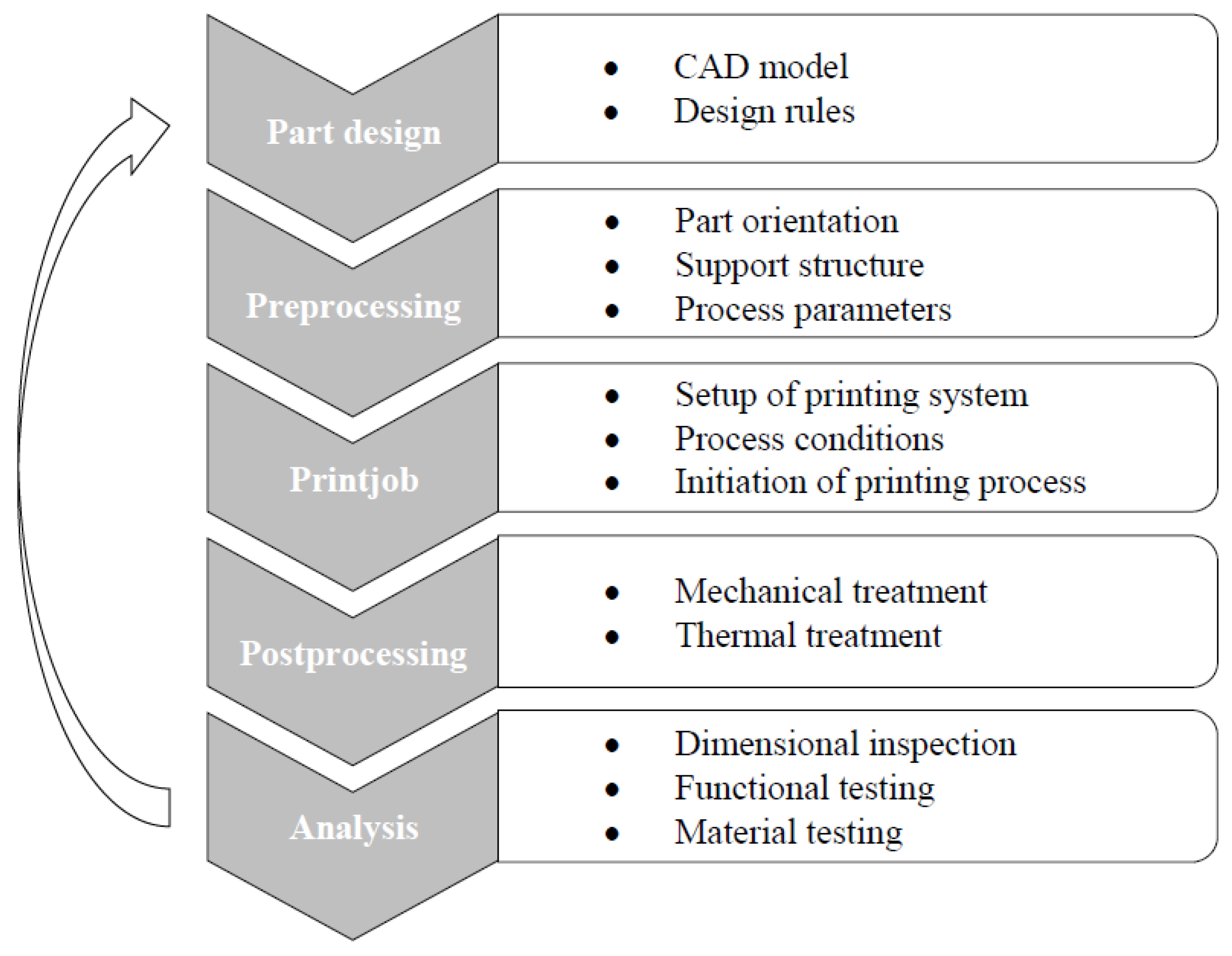 Applsci 13 08585 g007