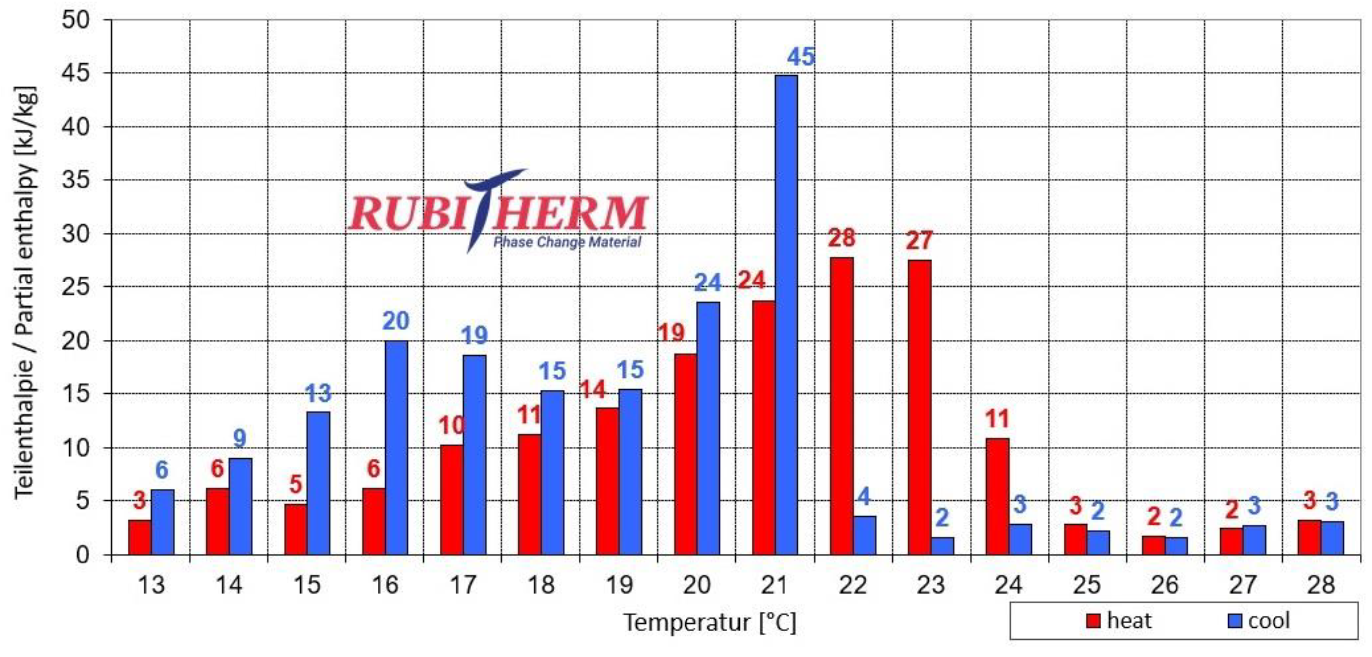 Applsci 13 08585 g010