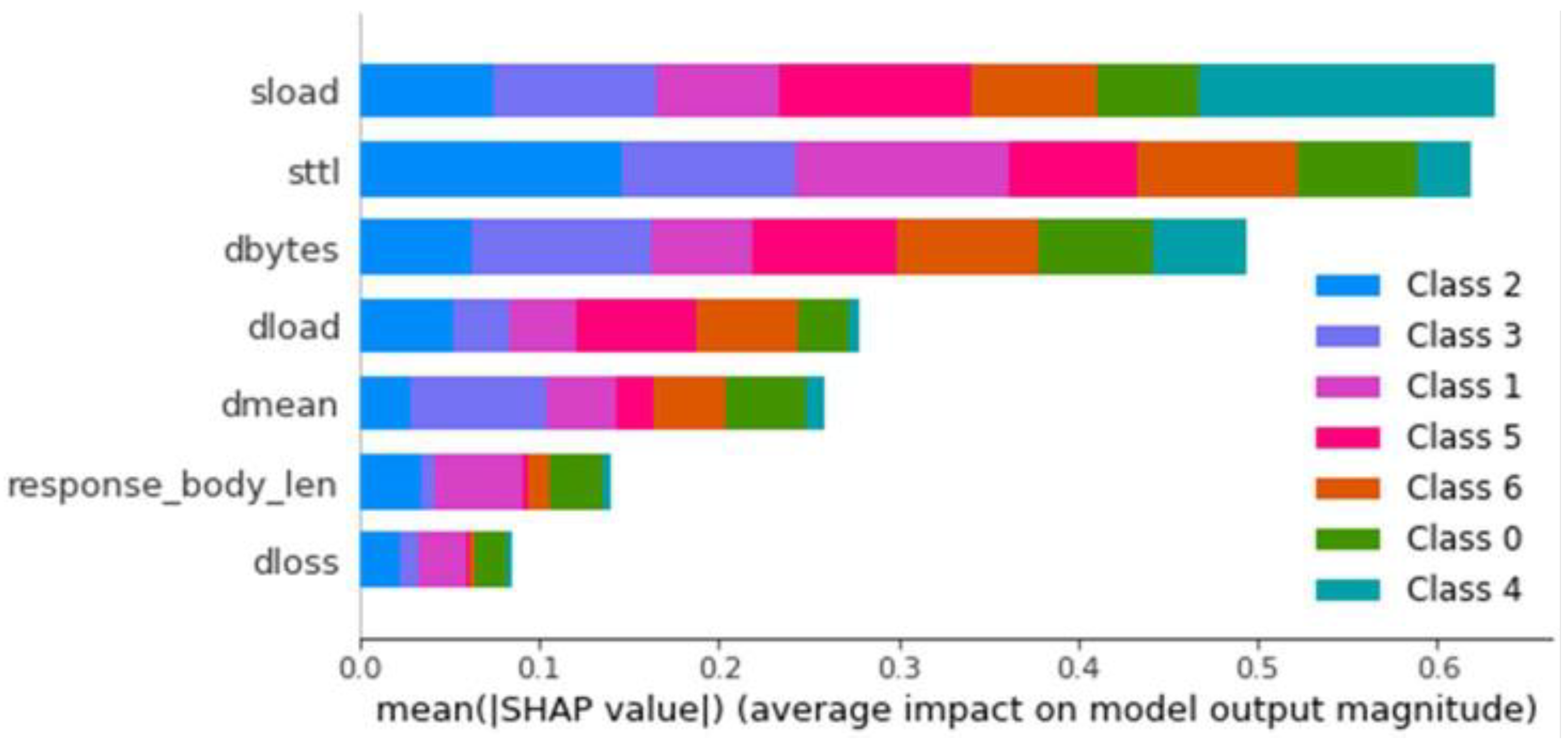 Applsci 13 08587 g003