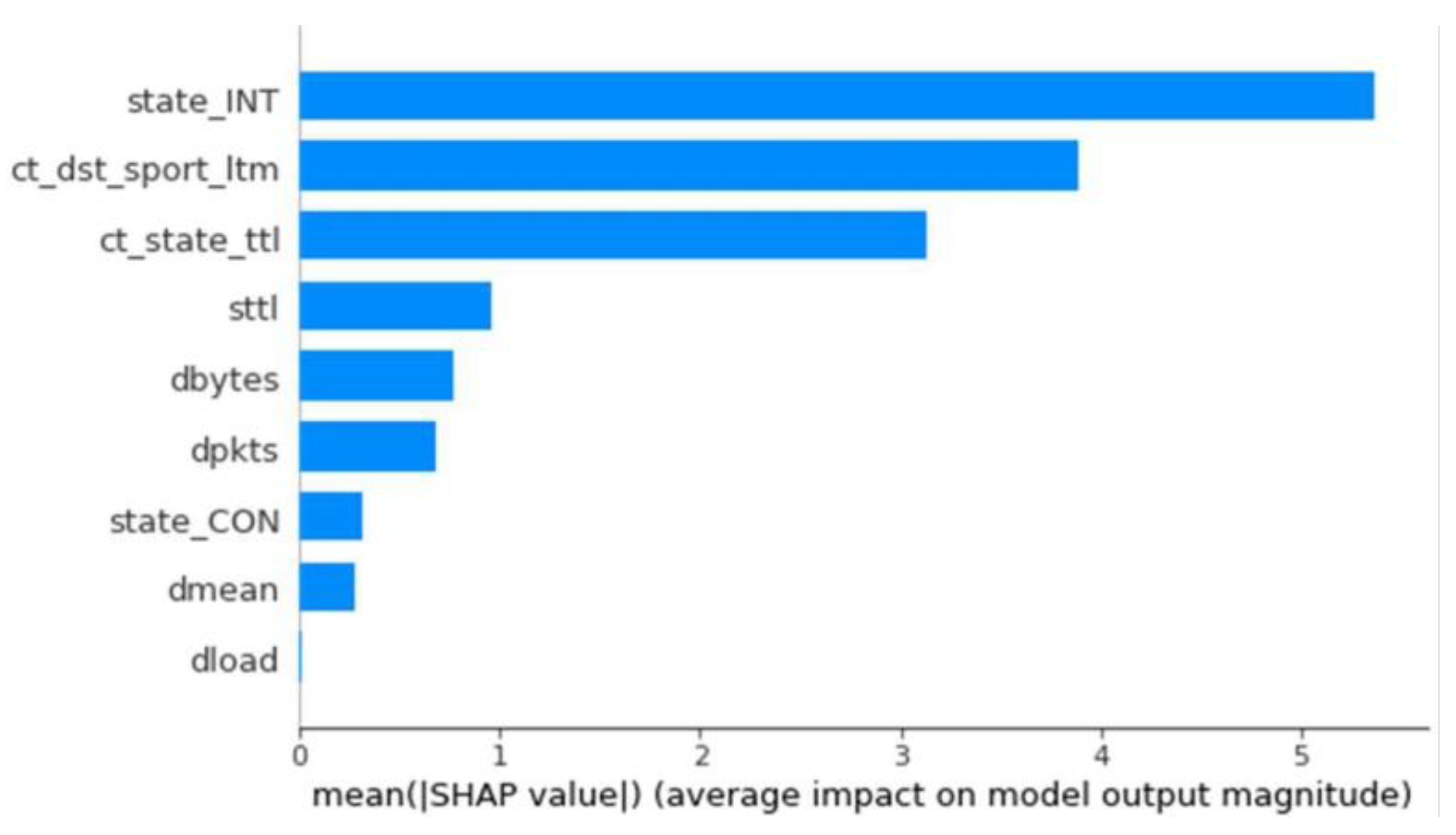 Applsci 13 08587 g006