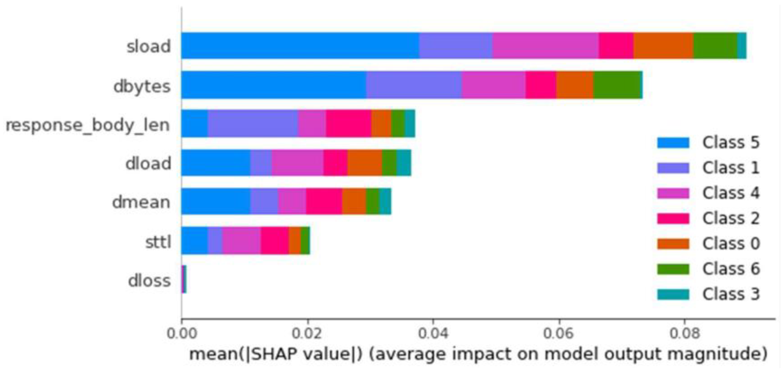 Applsci 13 08587 g013