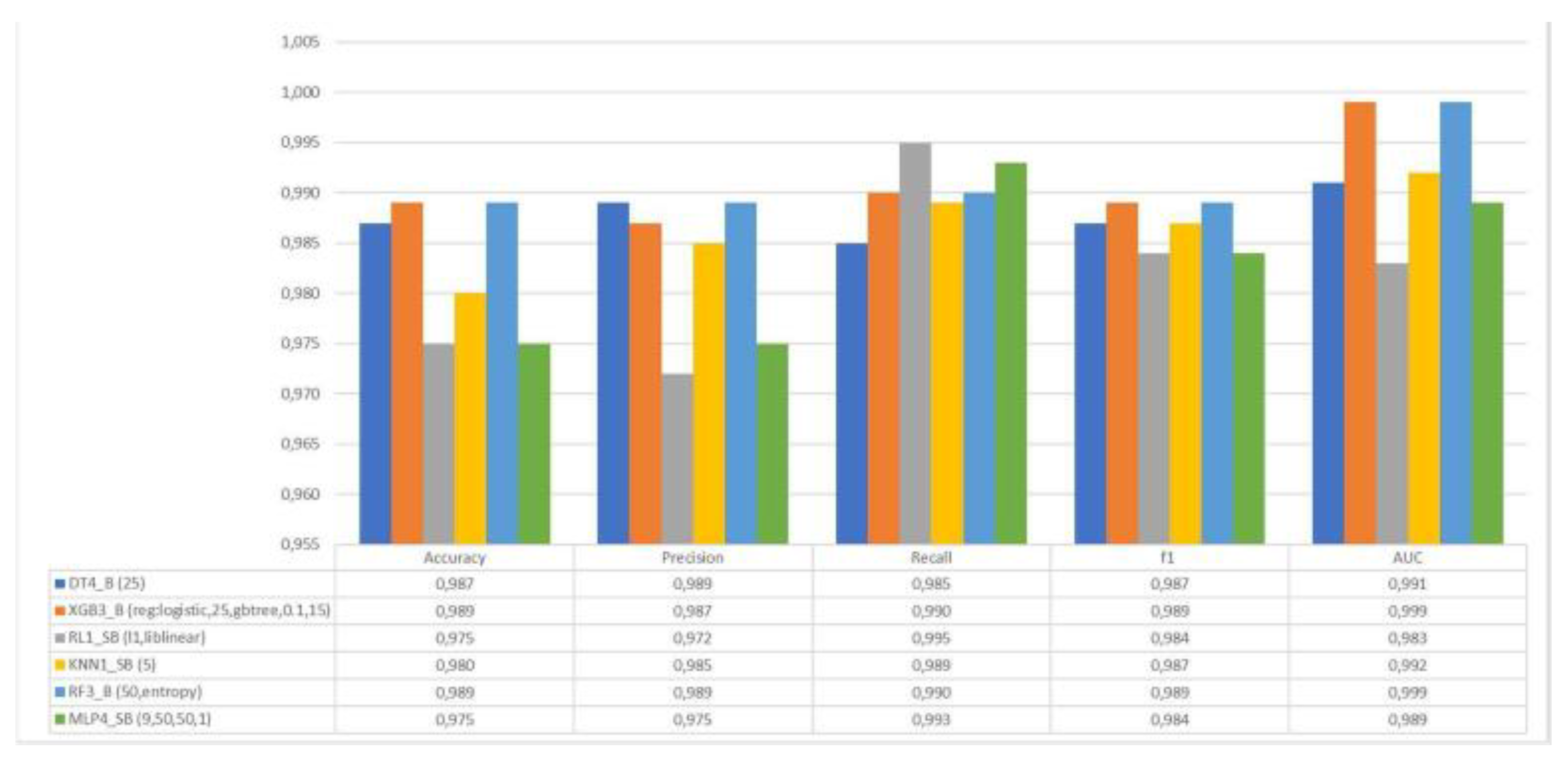 Applsci 13 08587 g014