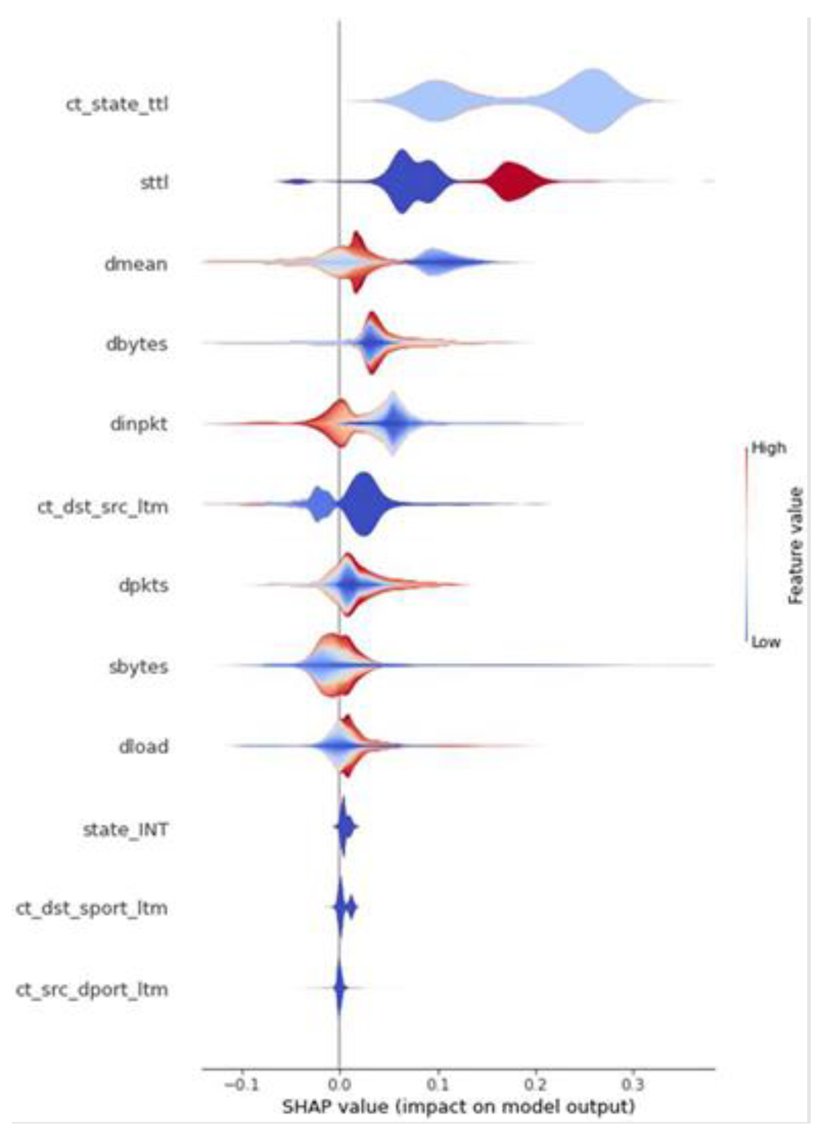 Applsci 13 08587 g015