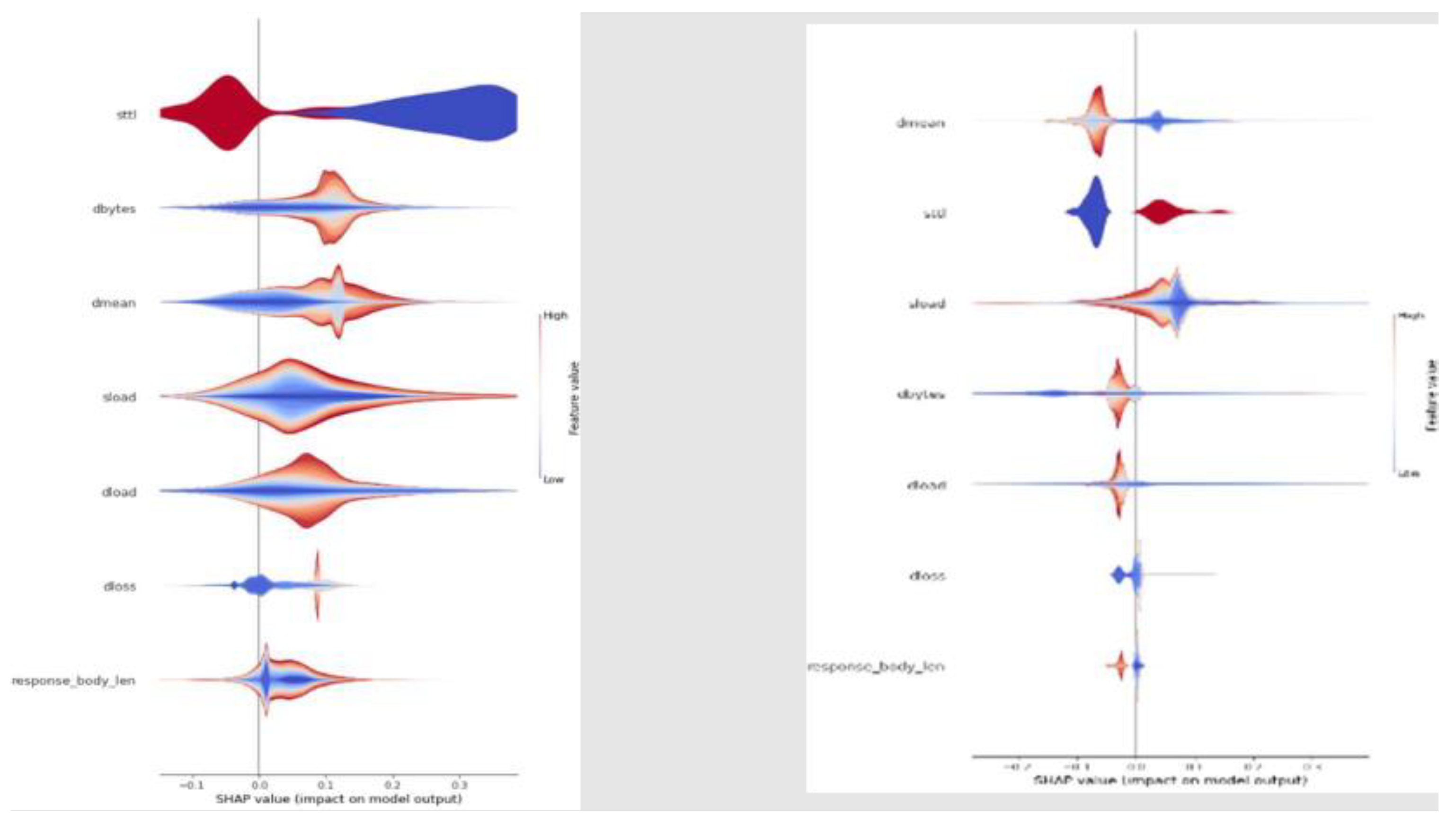 Applsci 13 08587 g017