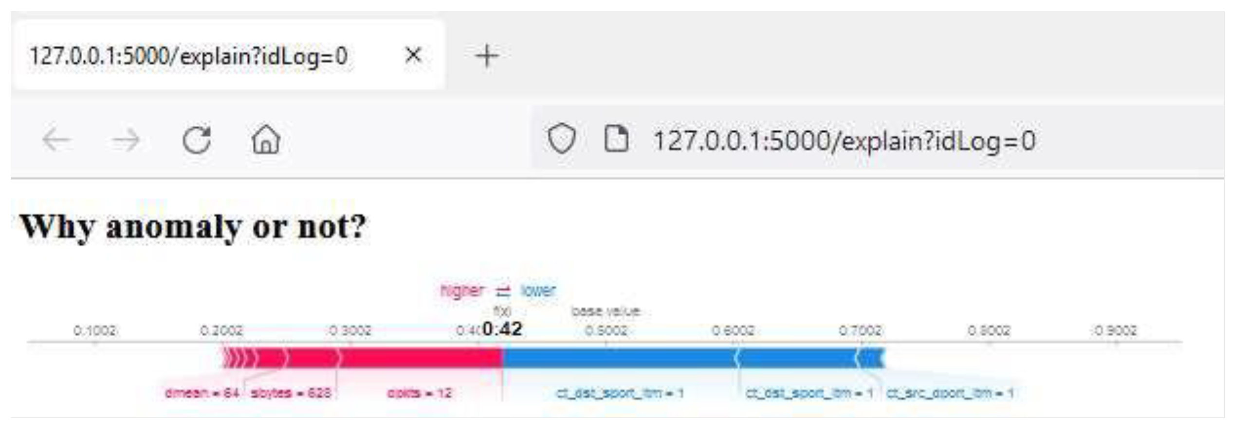 Applsci 13 08587 g019