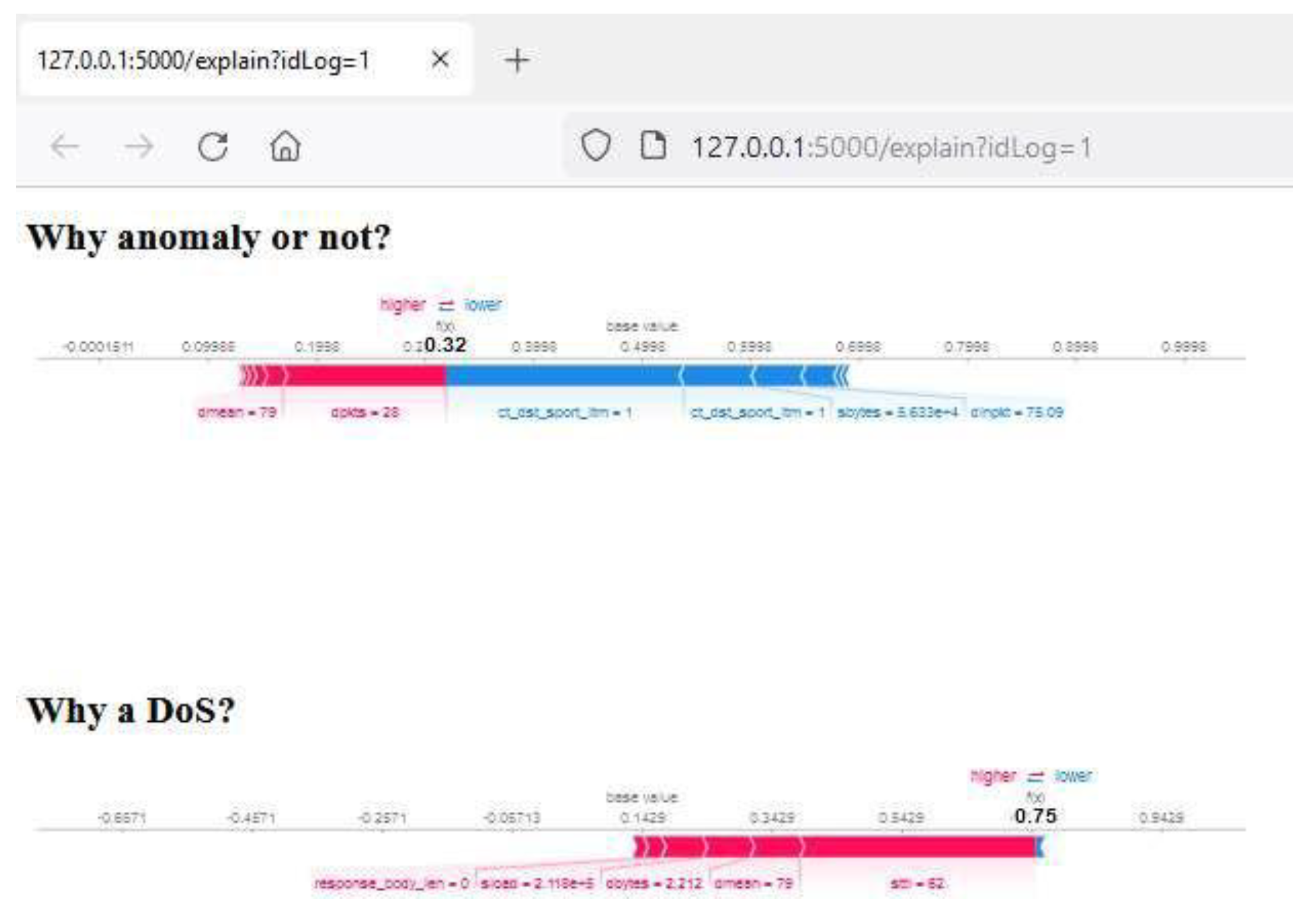 Applsci 13 08587 g020
