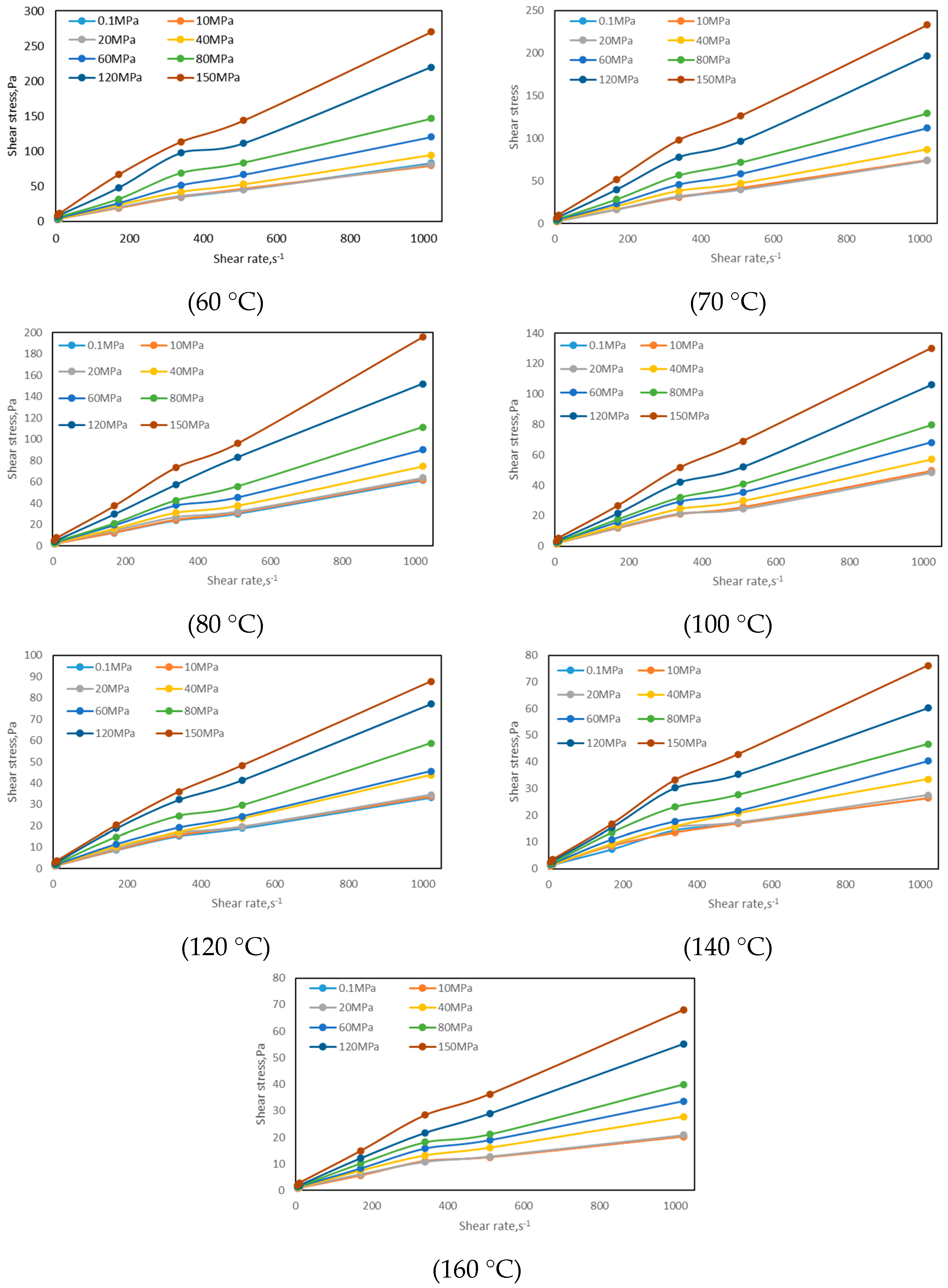 Applsci 13 08592 g002