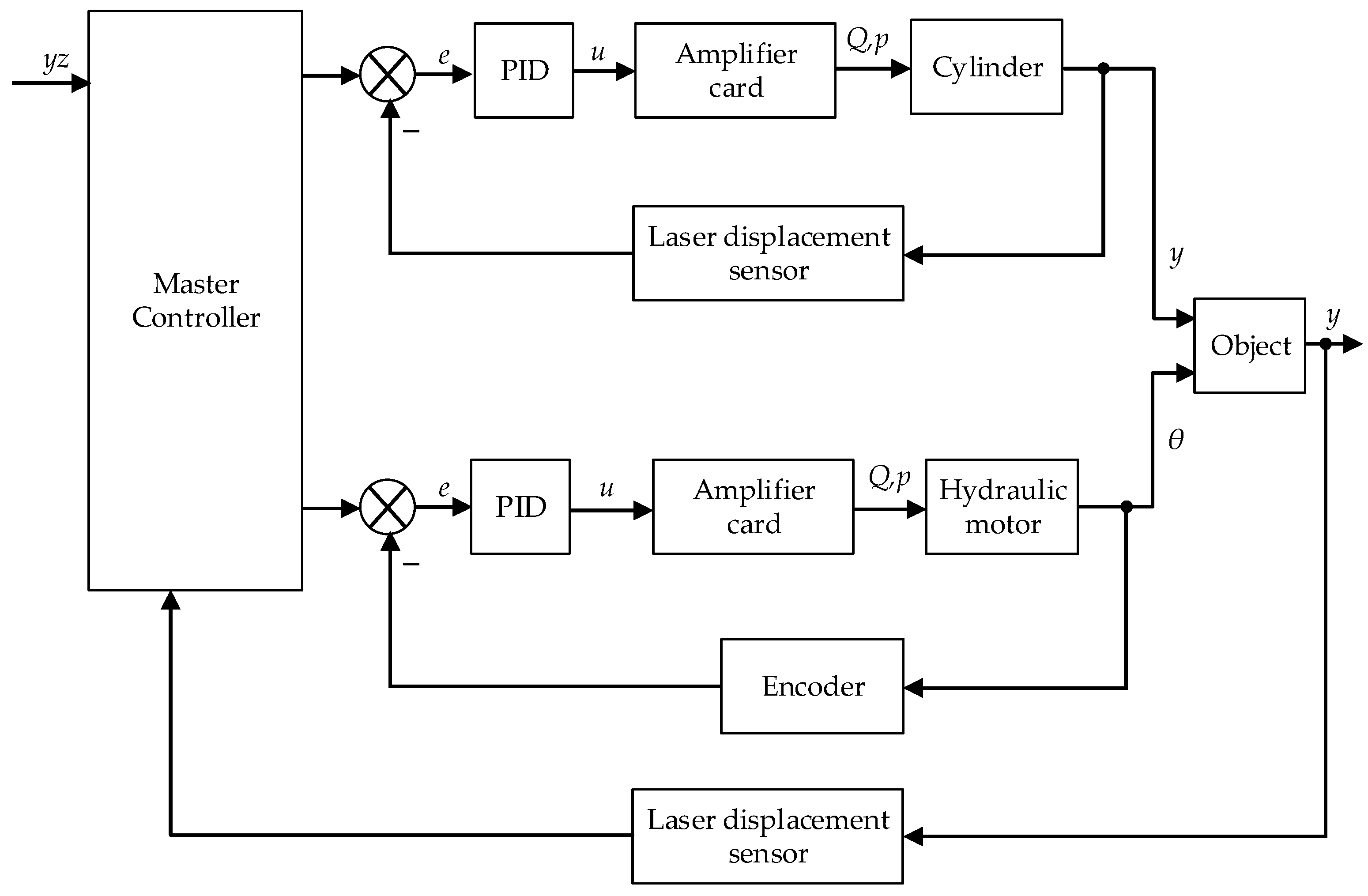 Applsci 13 08598 g001 Applsci 13 08598 g001