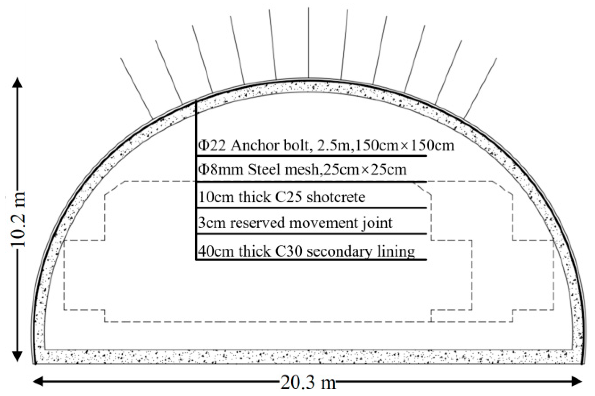 Applsci 13 08599 g002