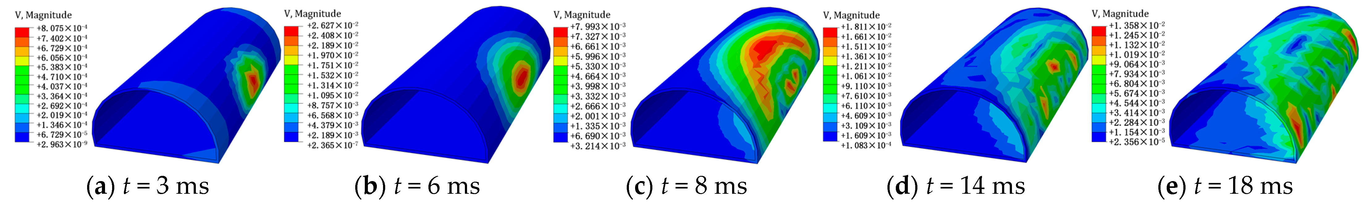 Applsci 13 08599 g007