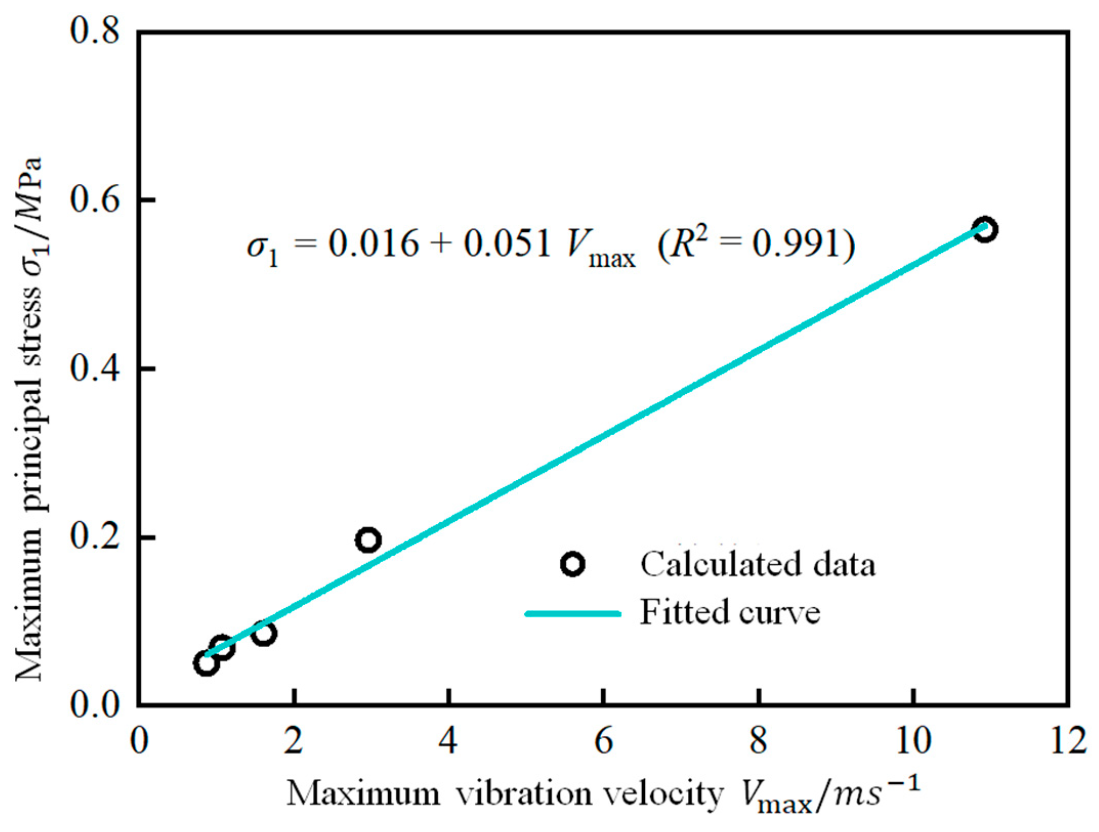 Applsci 13 08599 g014