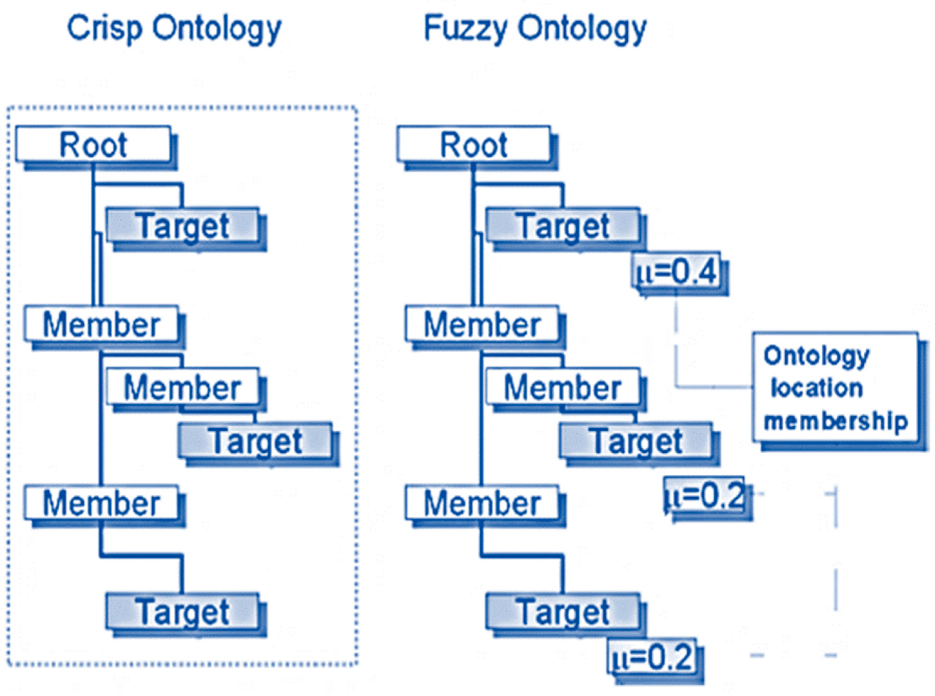 Applsci 13 08601 g002