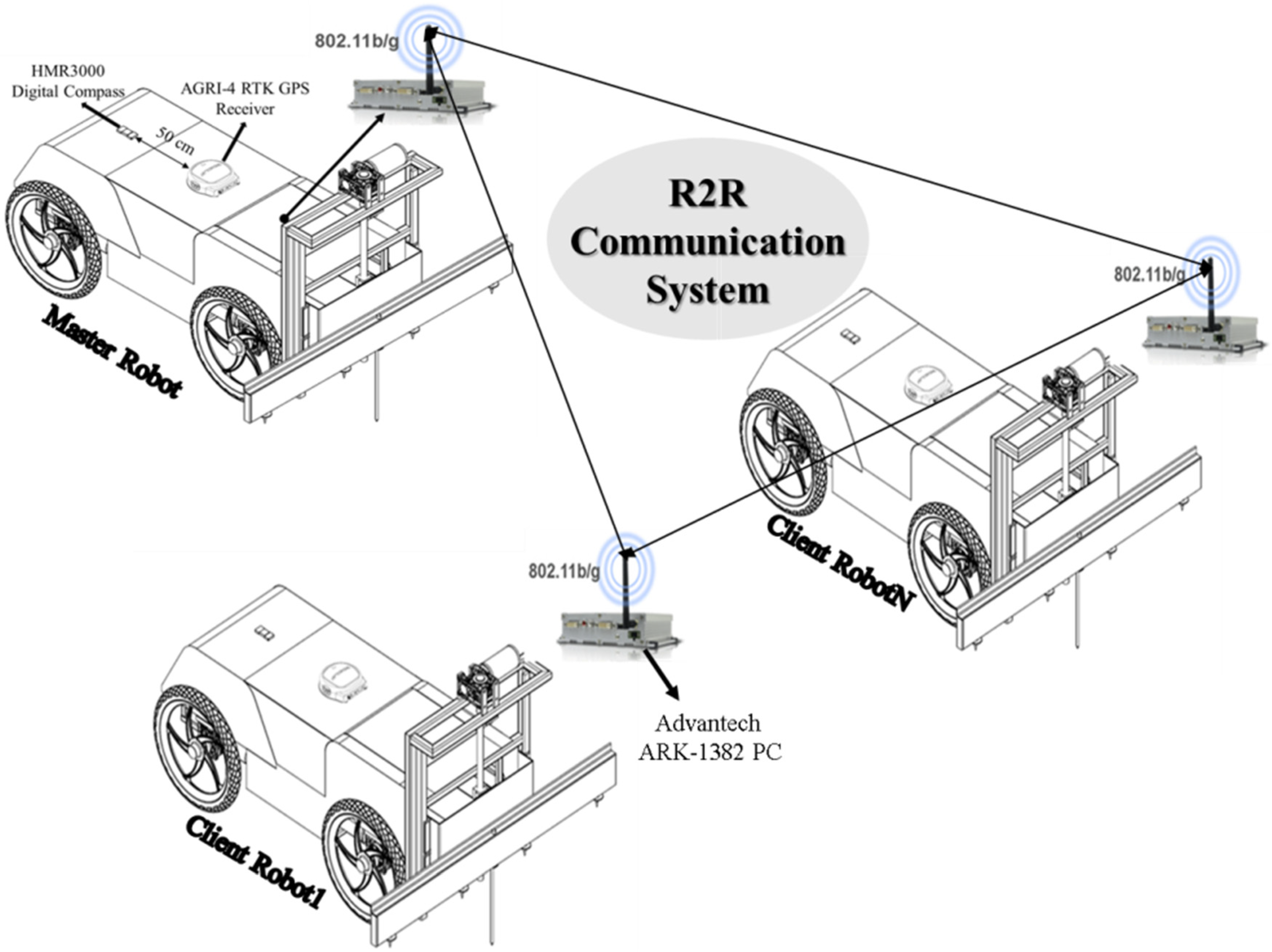 Applsci 13 08602 g001