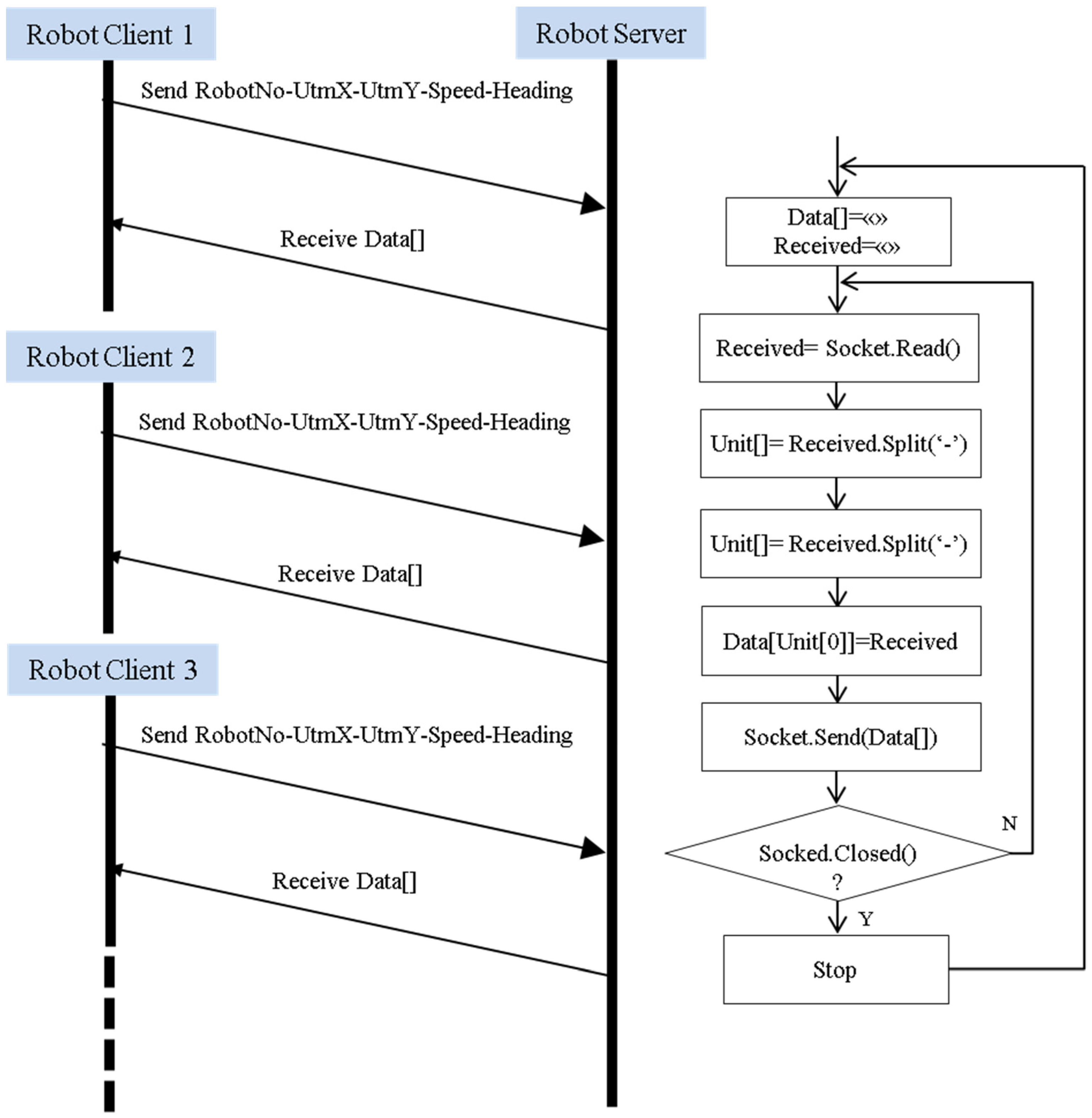 Applsci 13 08602 g010