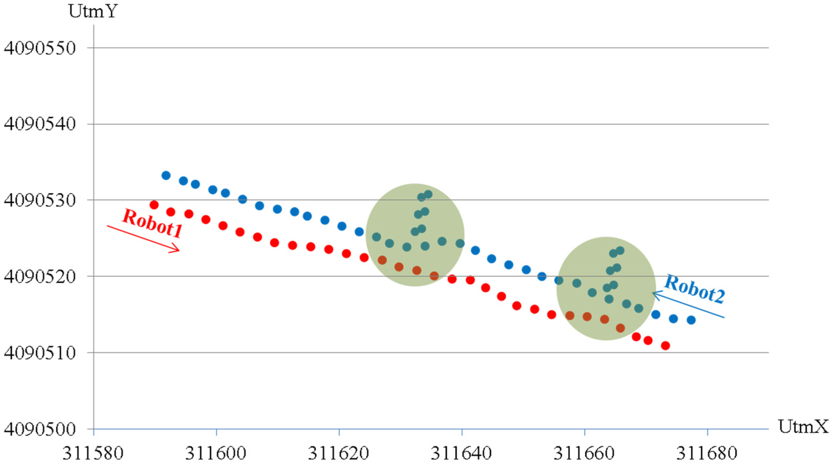 Applsci 13 08602 g012