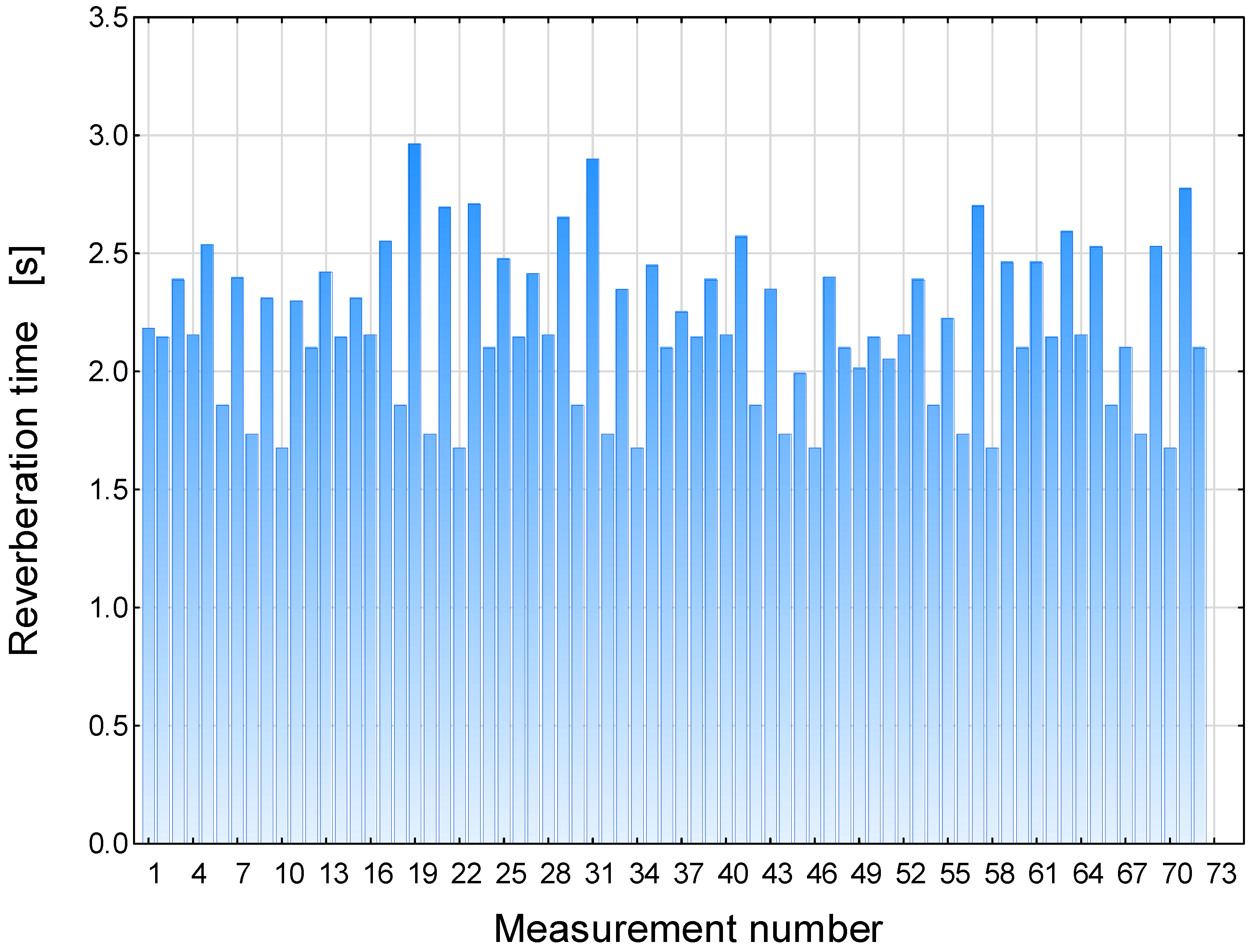 Applsci 13 08607 g011
