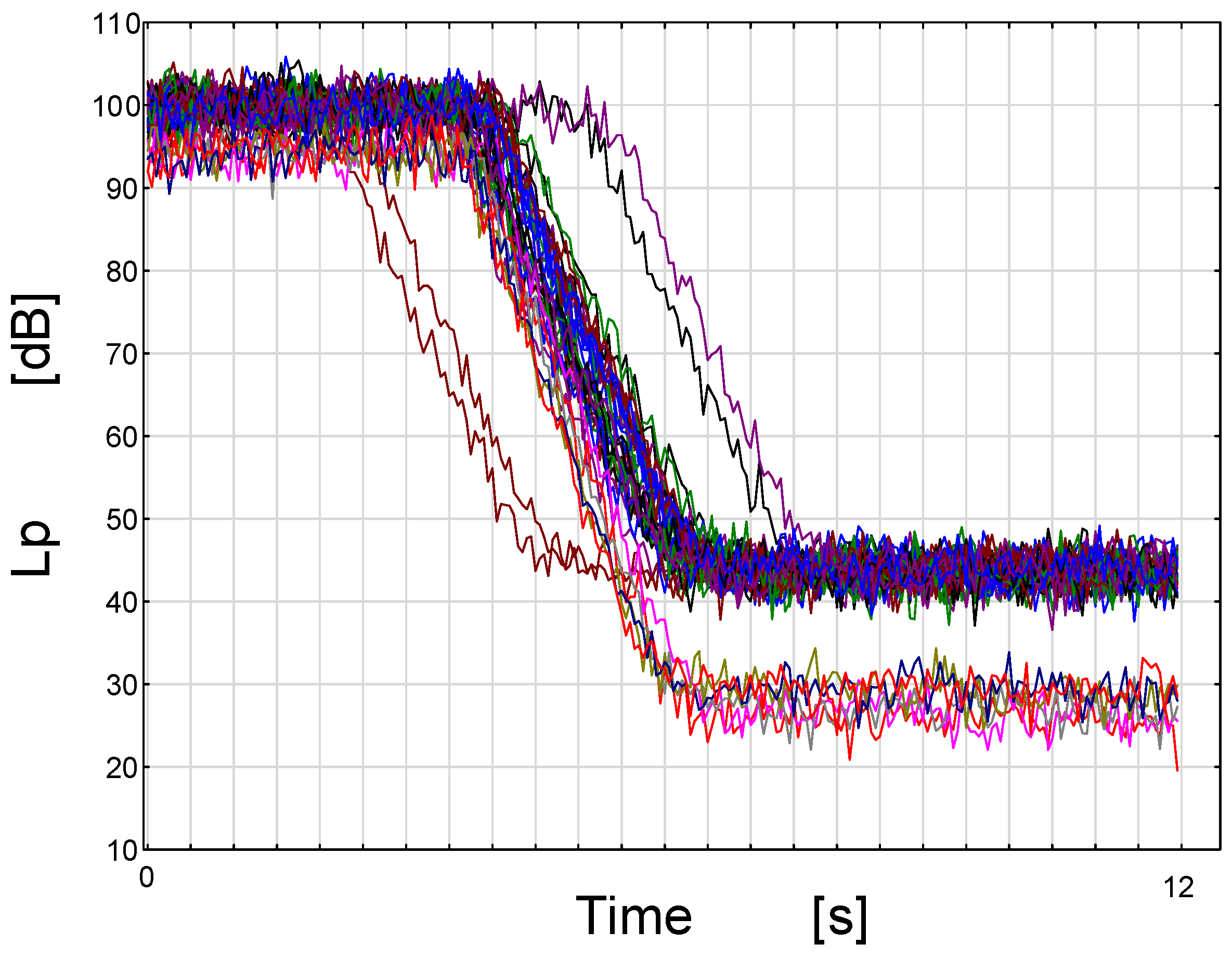 Applsci 13 08607 g012