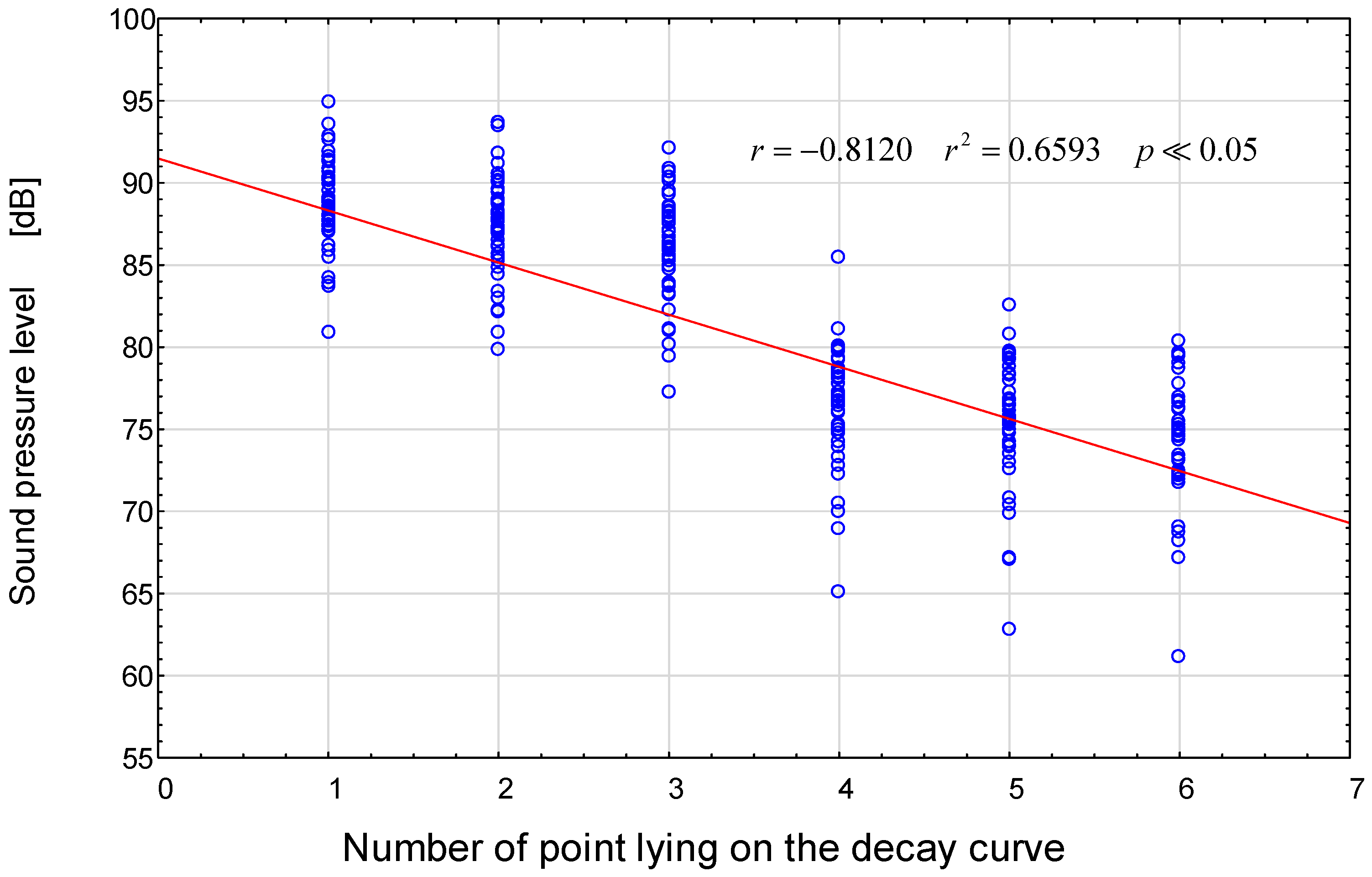 Applsci 13 08607 g013
