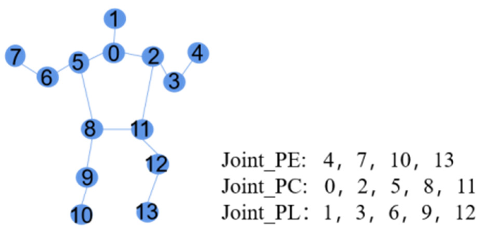 Applsci 13 08608 g003