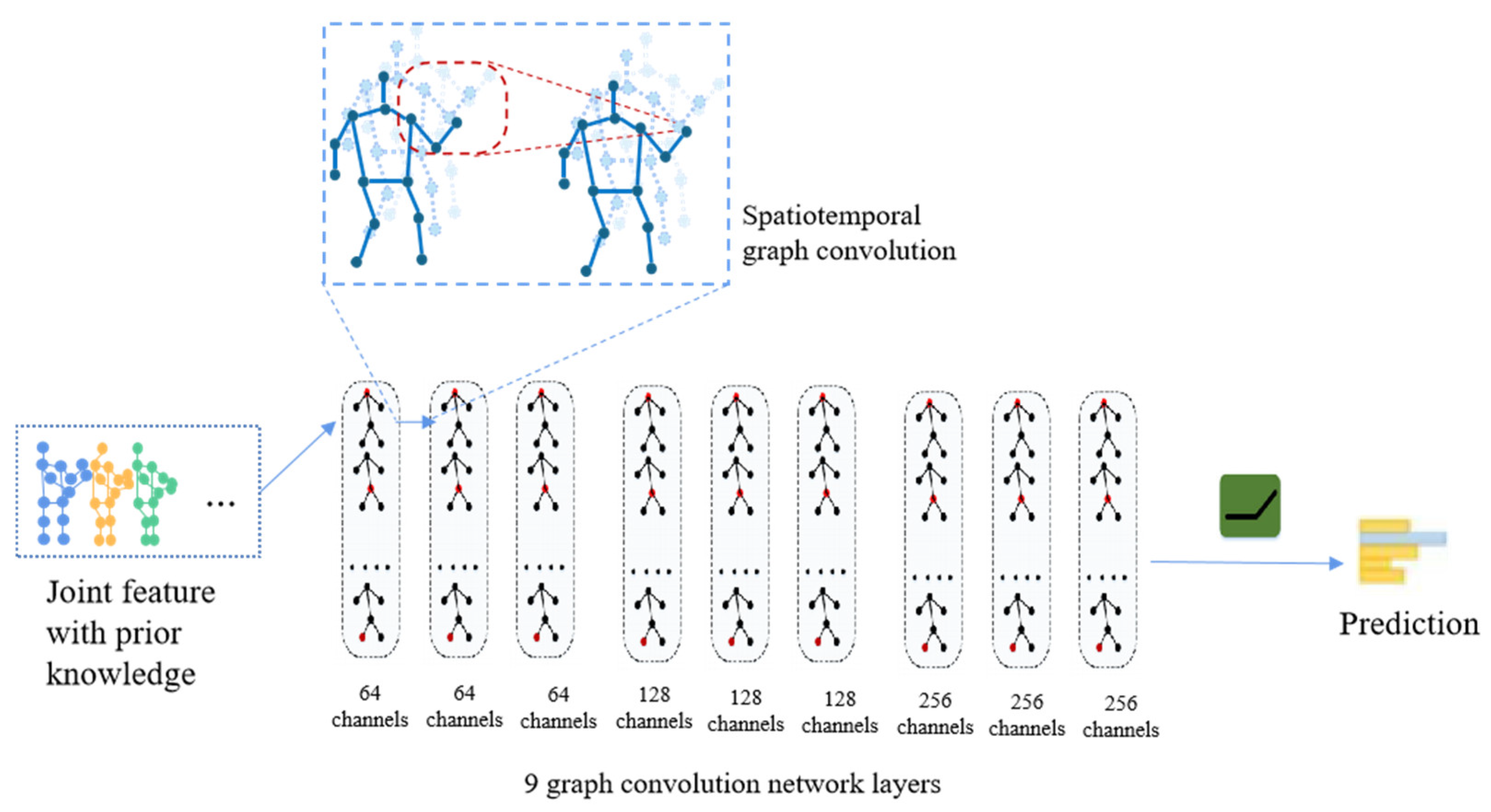 Applsci 13 08608 g008