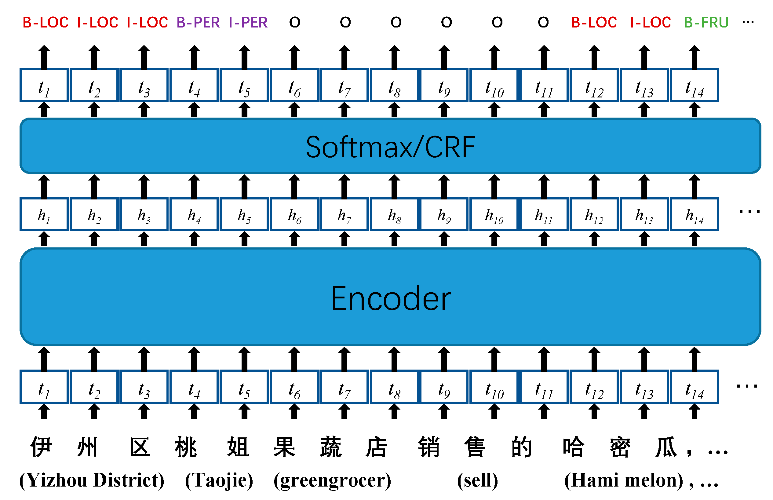 Applsci 13 08609 g002